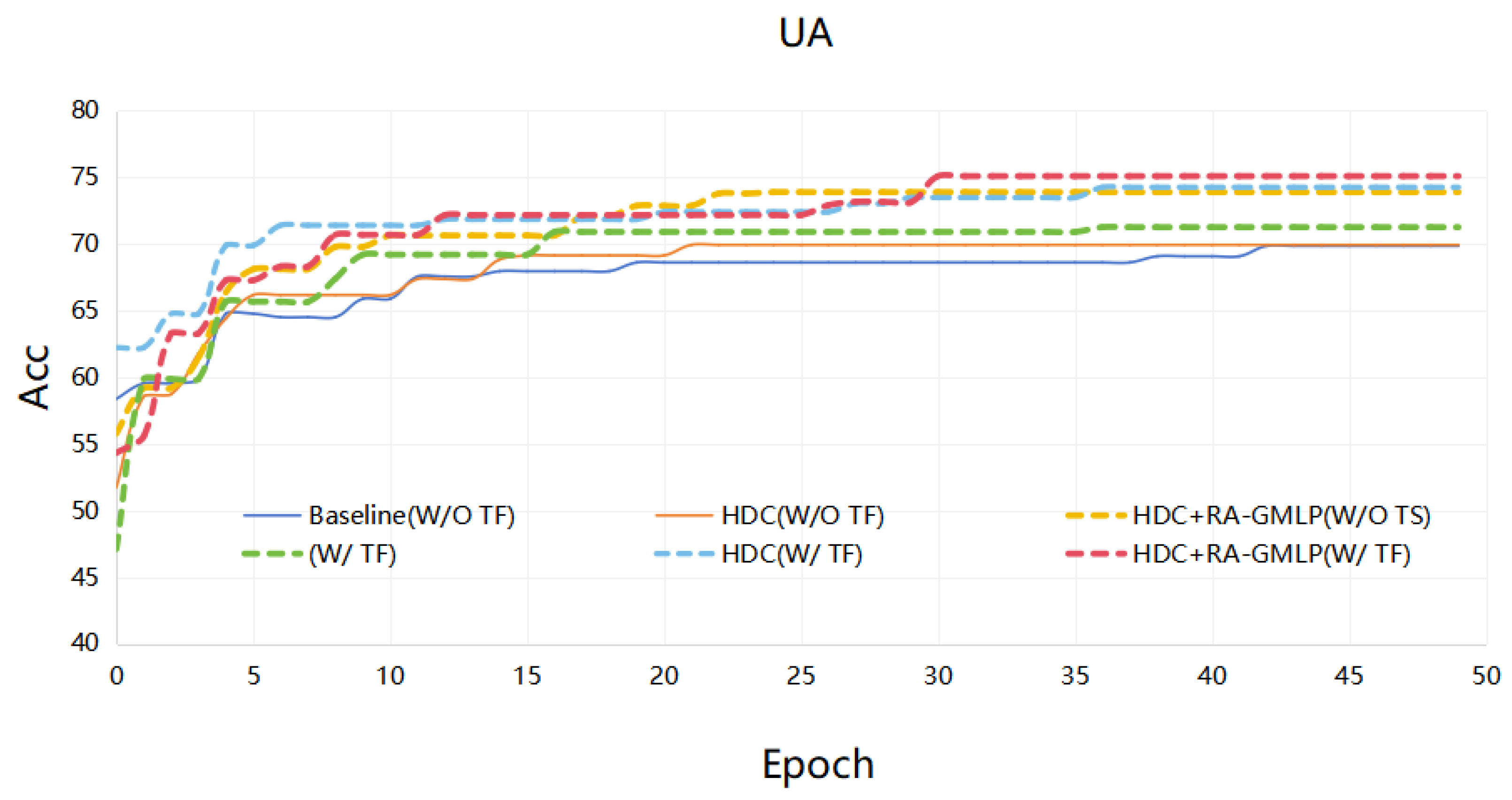 Electronics 13 00588 g012