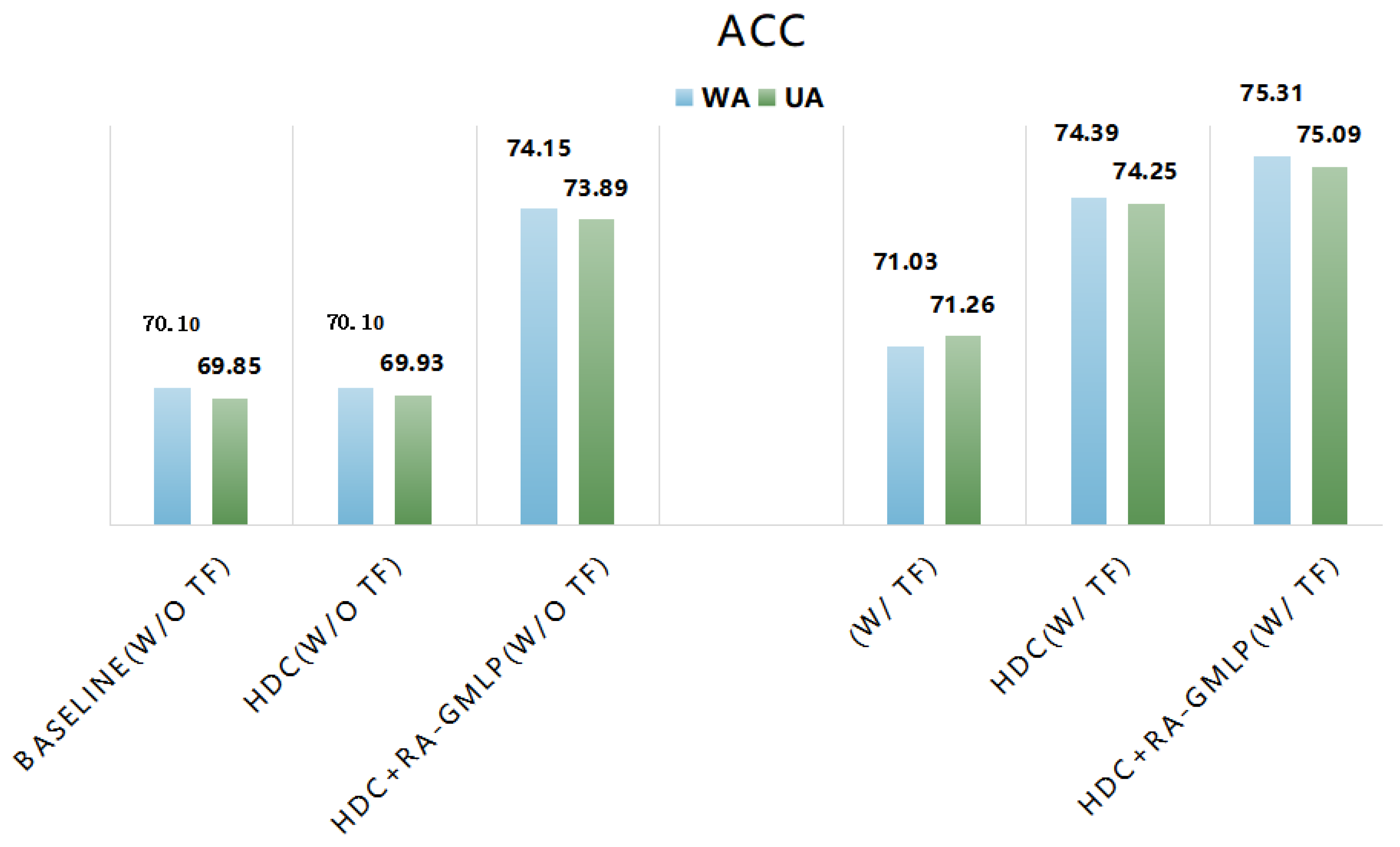 Electronics 13 00588 g013