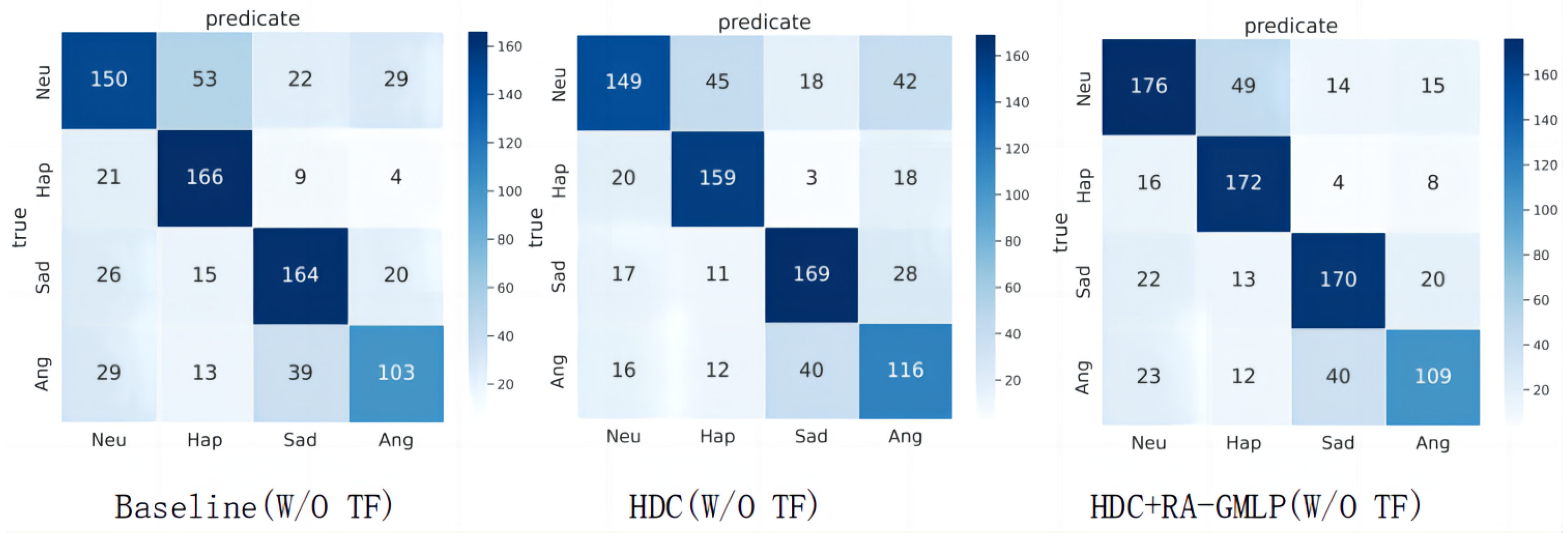 Electronics 13 00588 g014