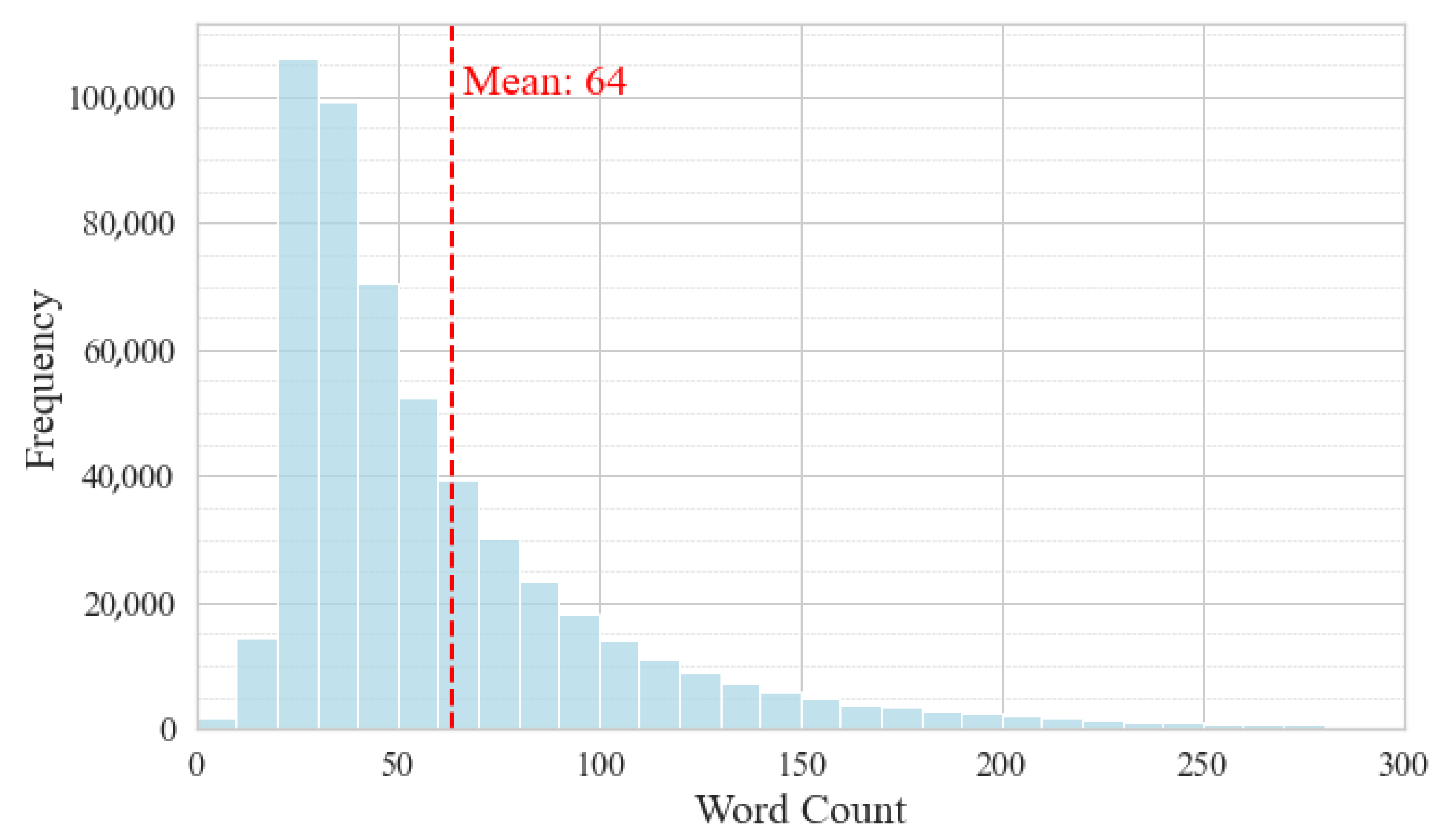 Electronics 13 00589 g002