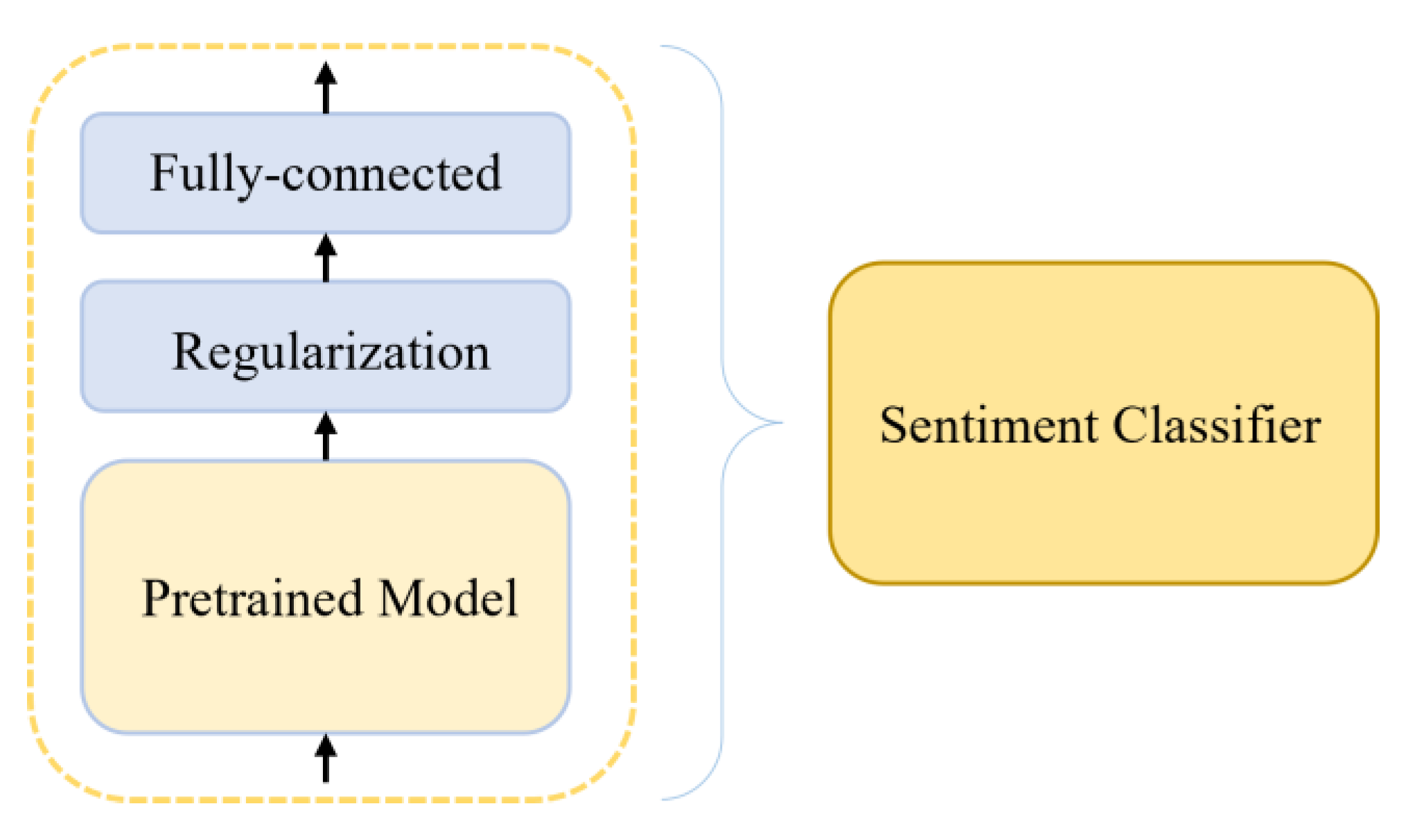 Electronics 13 00589 g006