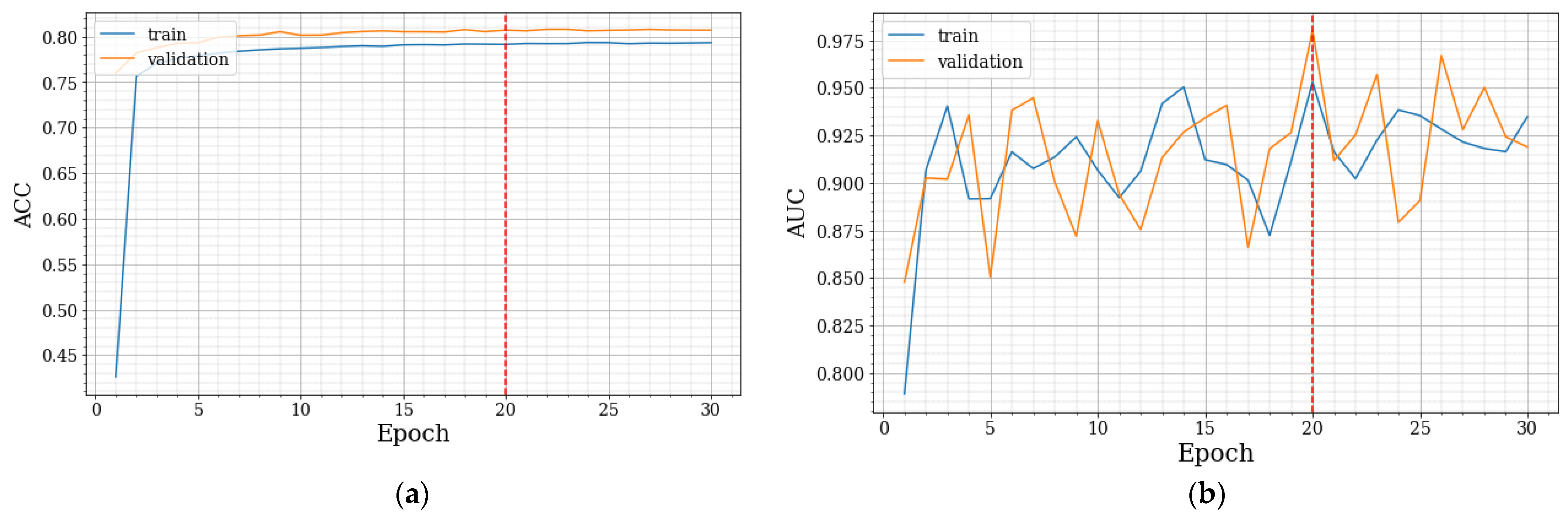 Electronics 13 00589 g009