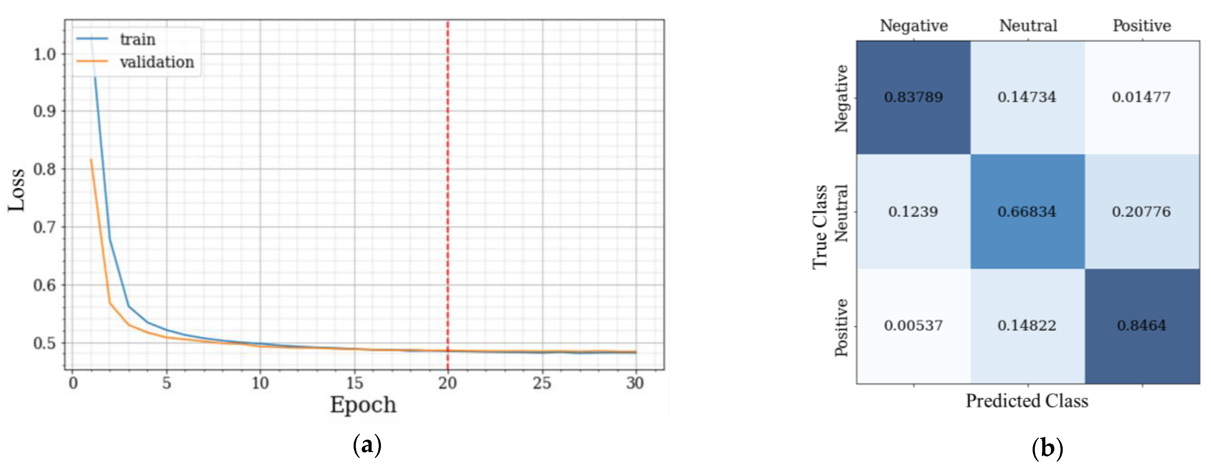 Electronics 13 00589 g010