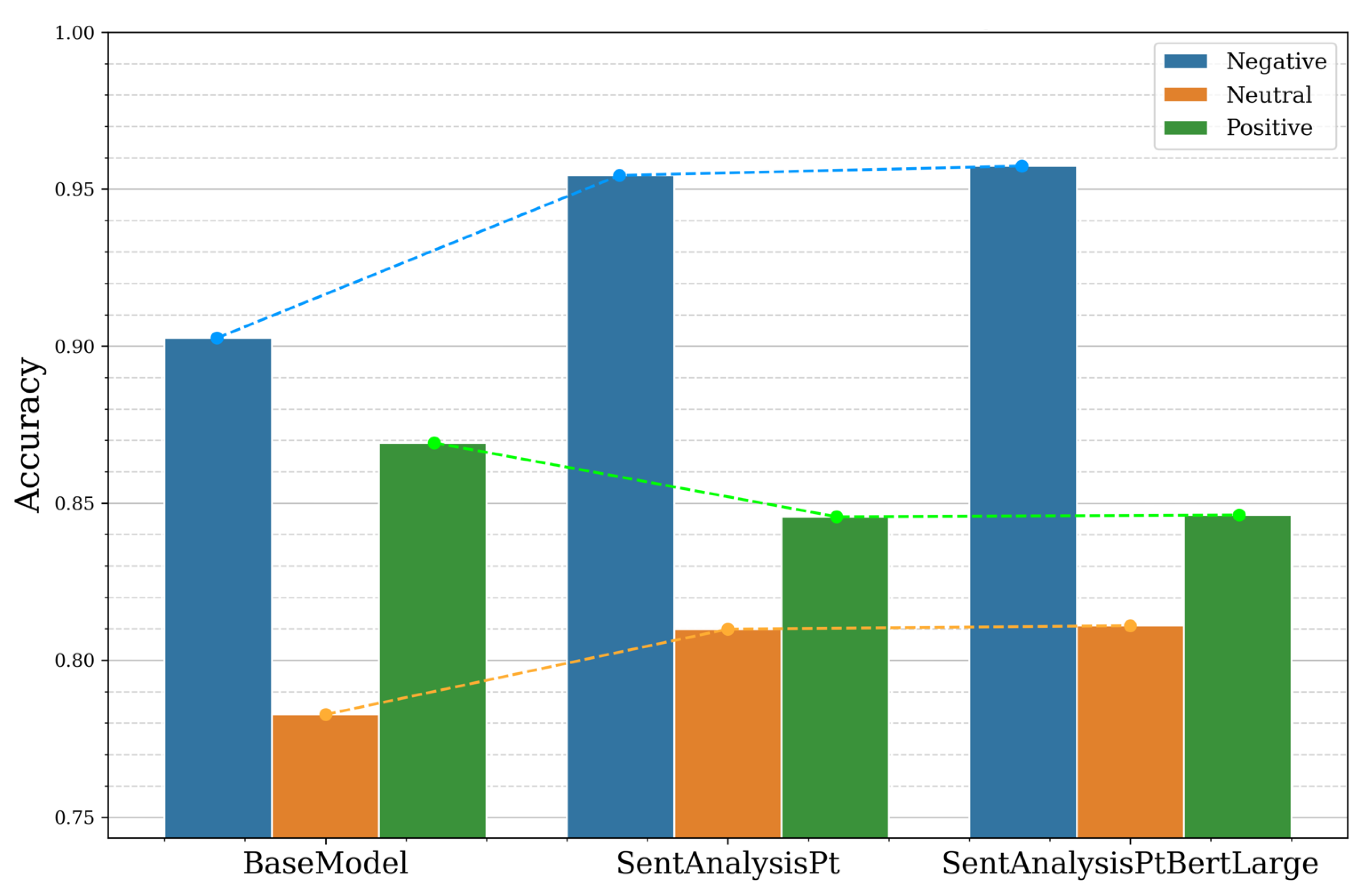 Electronics 13 00589 g011