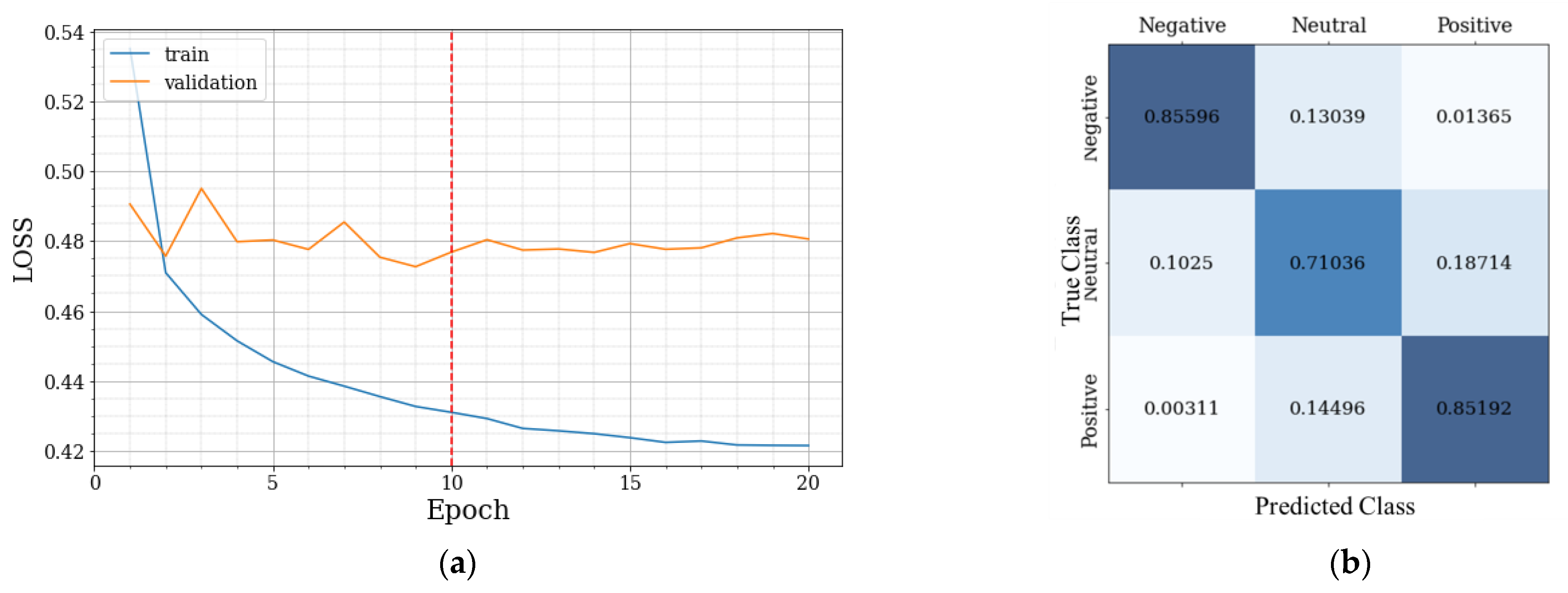 Electronics 13 00589 g013