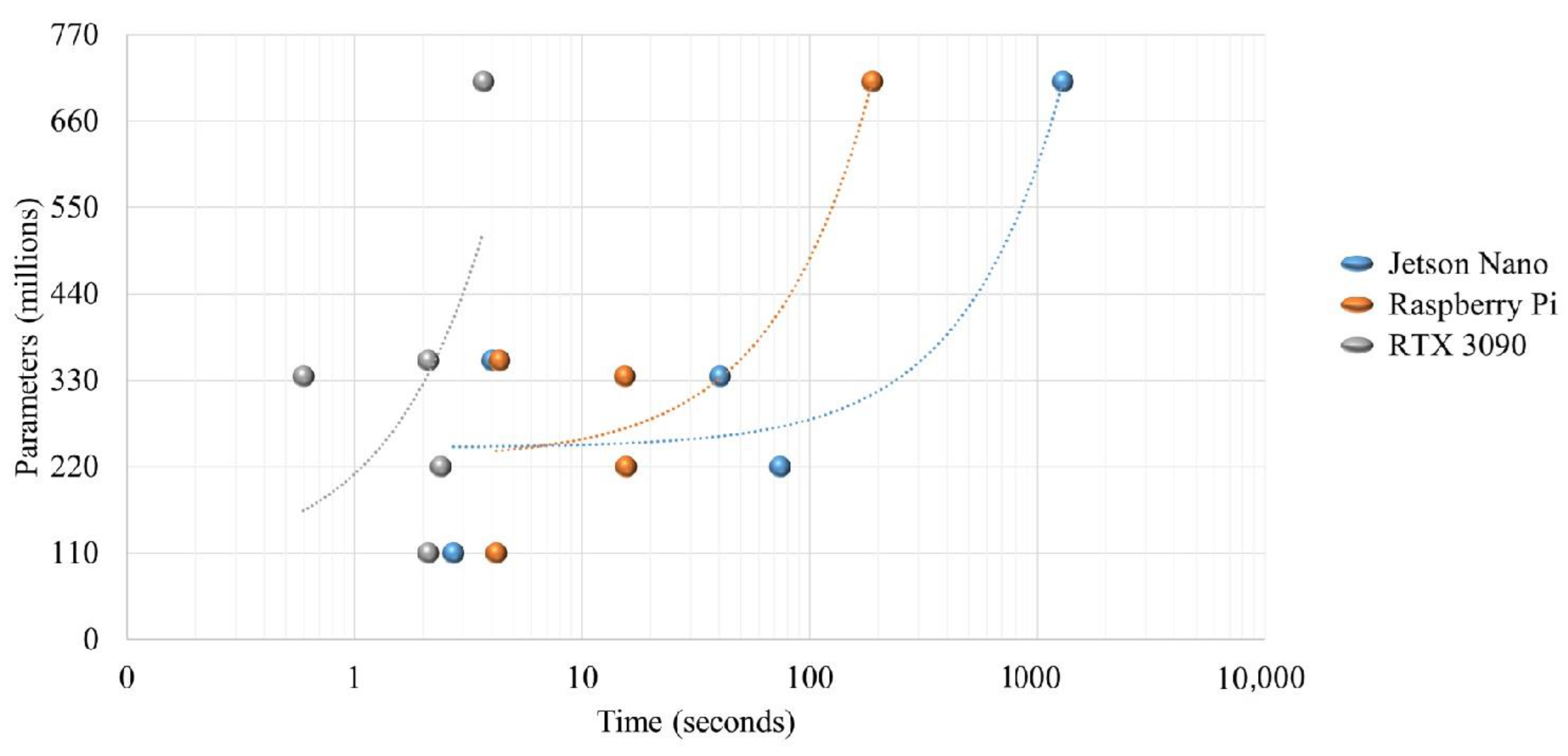 Electronics 13 00589 g014