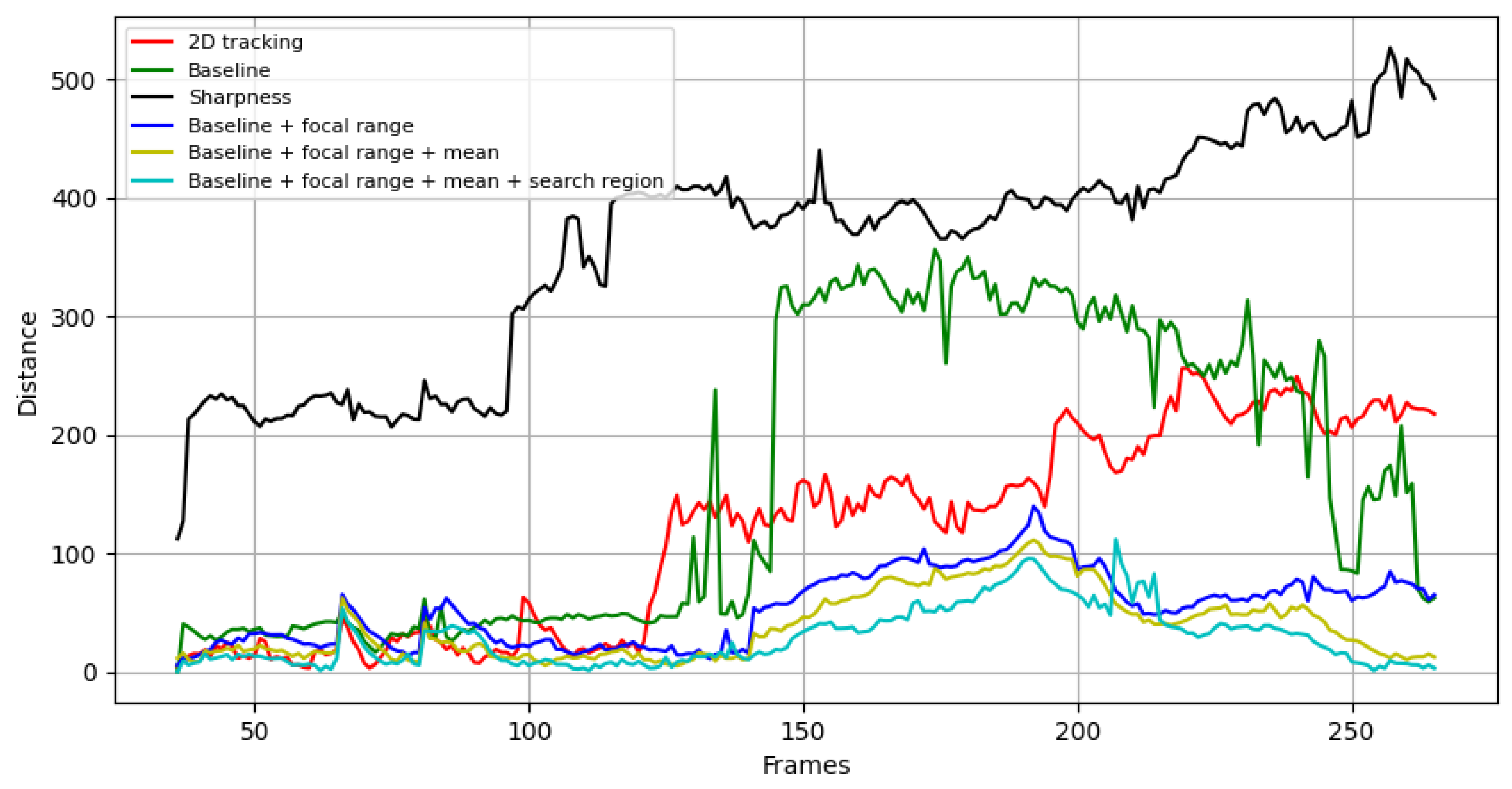 Electronics 13 00590 g012