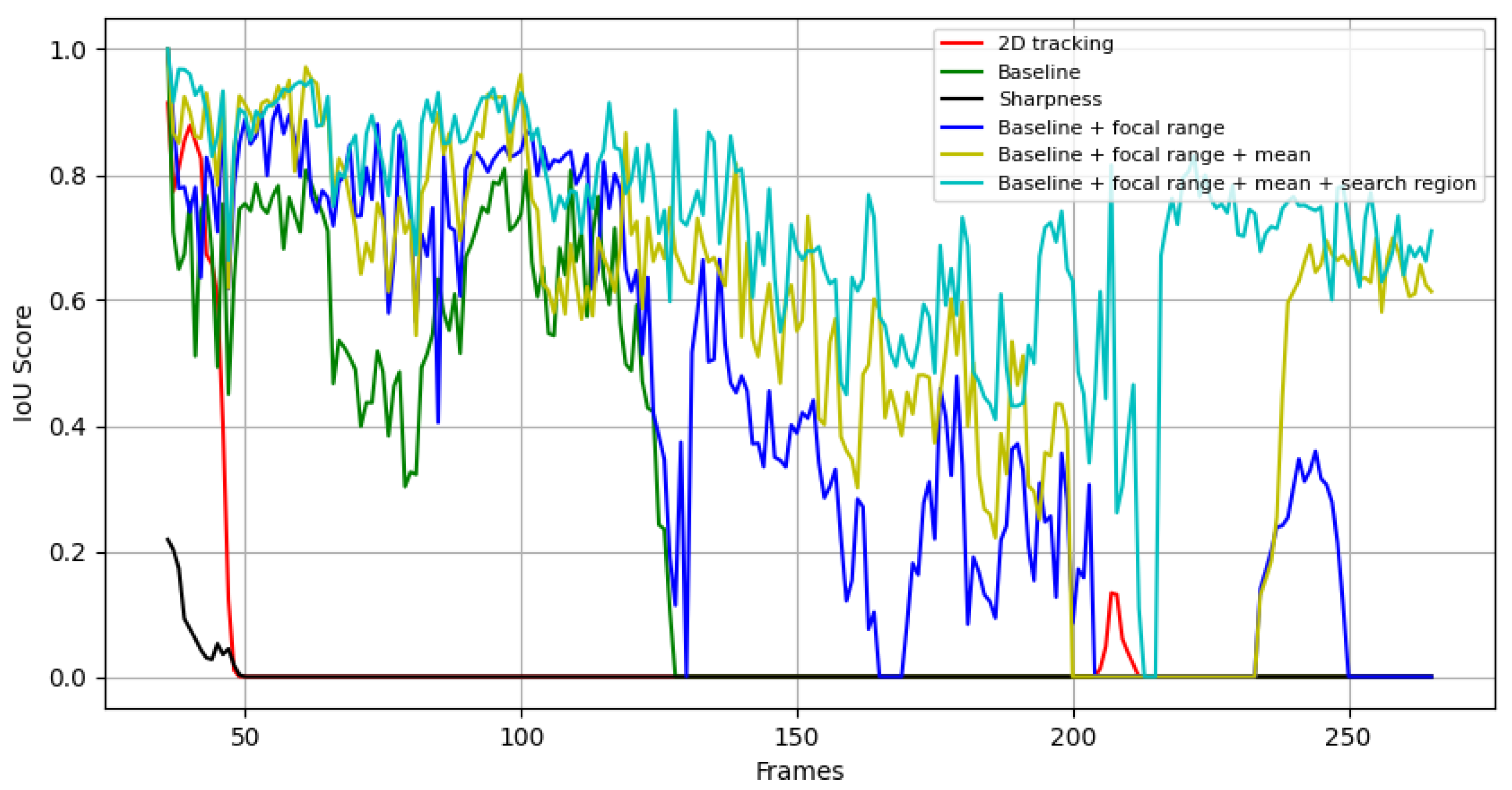 Electronics 13 00590 g013