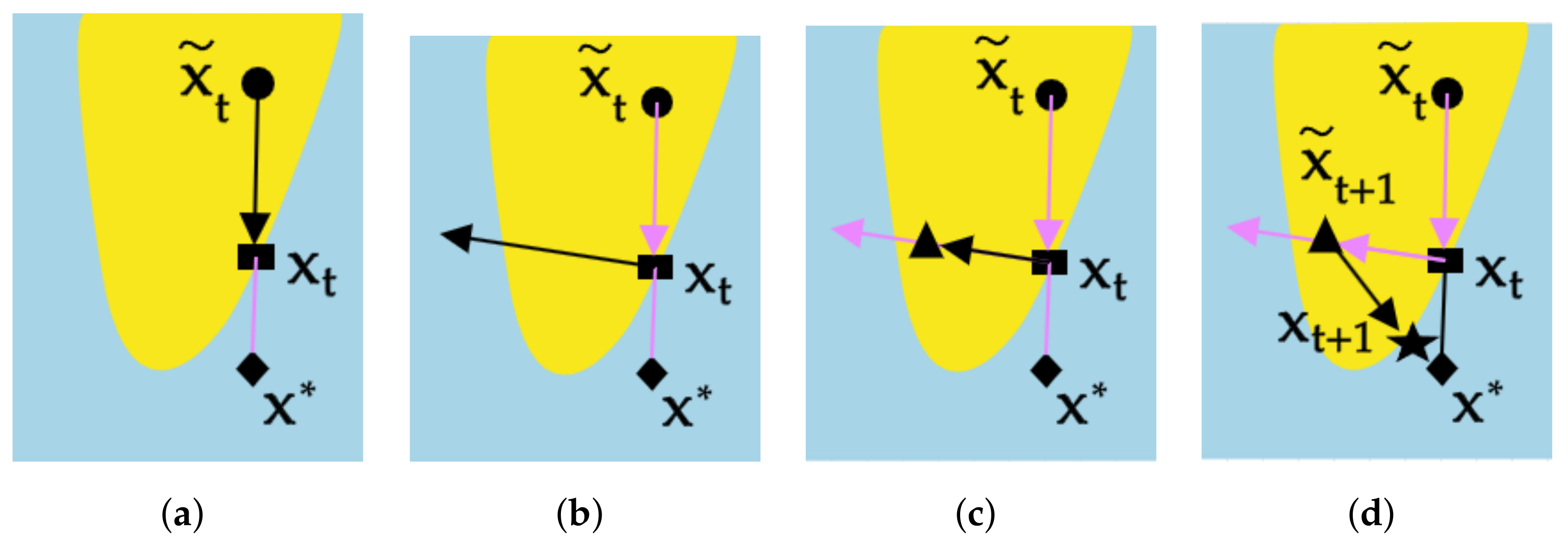 Electronics 13 00592 g001
