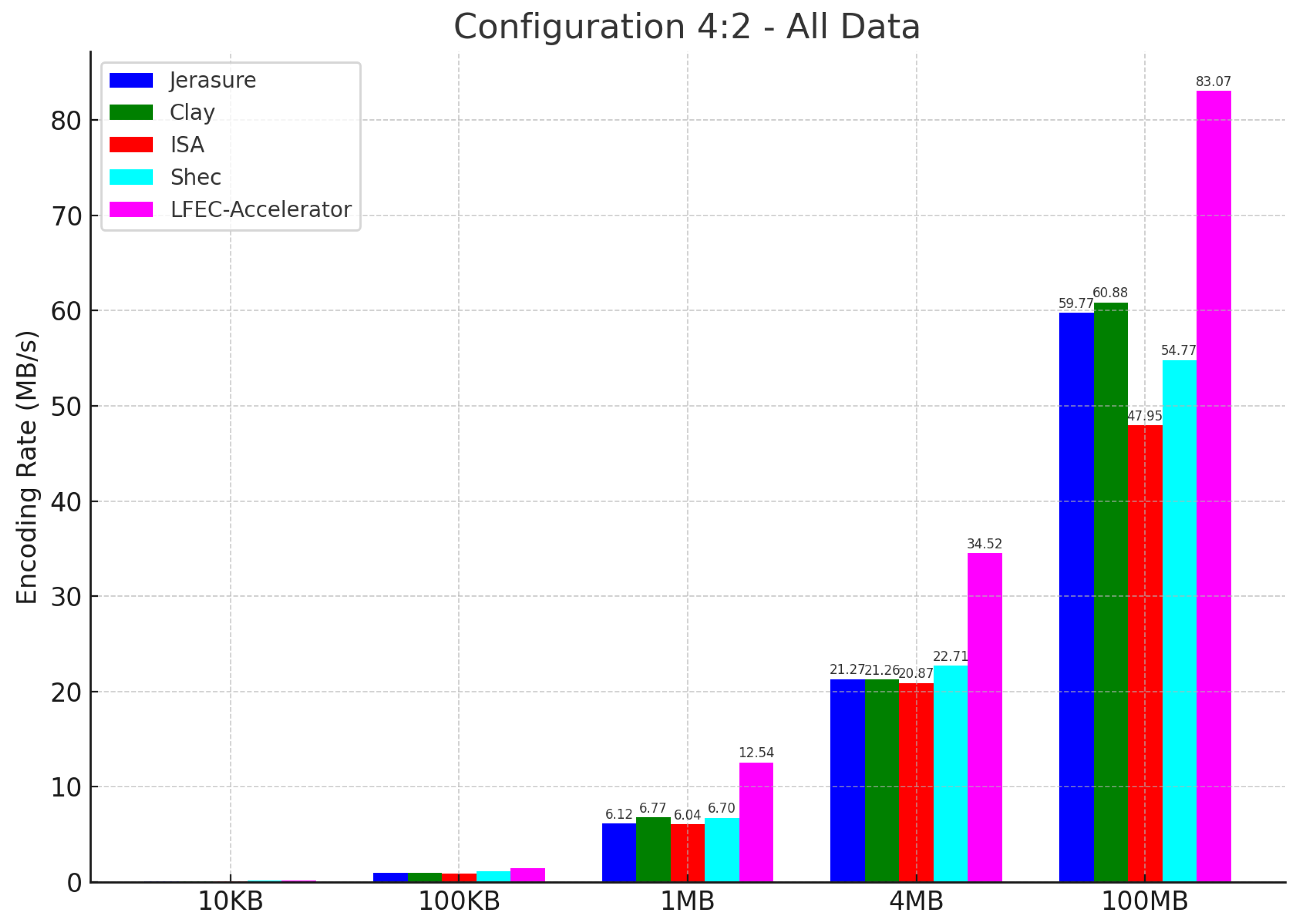 Electronics 13 00593 g015