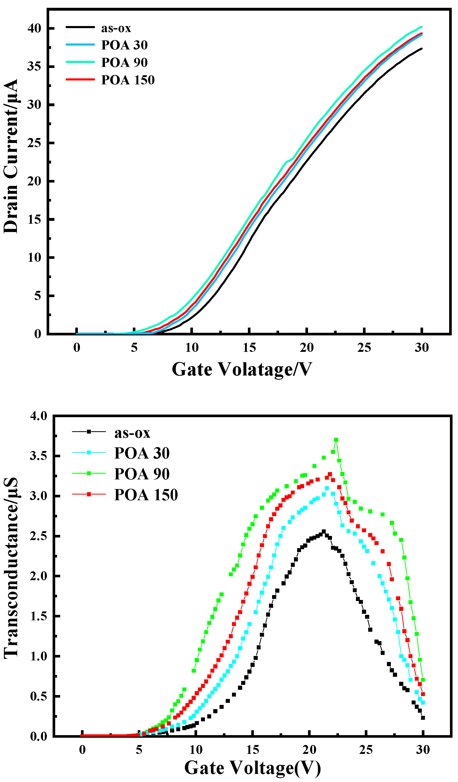 Electronics 13 00596 g006