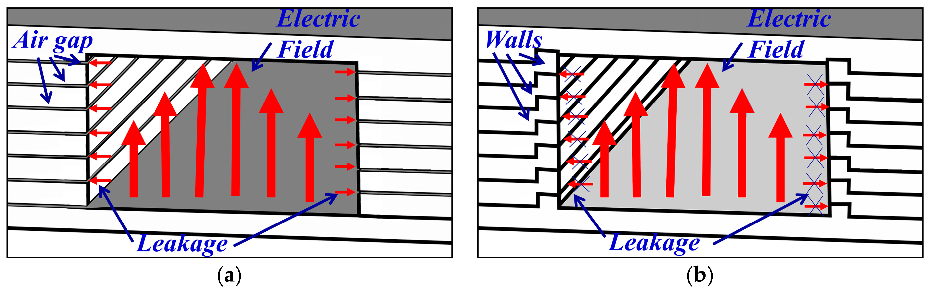Electronics 13 00599 g001