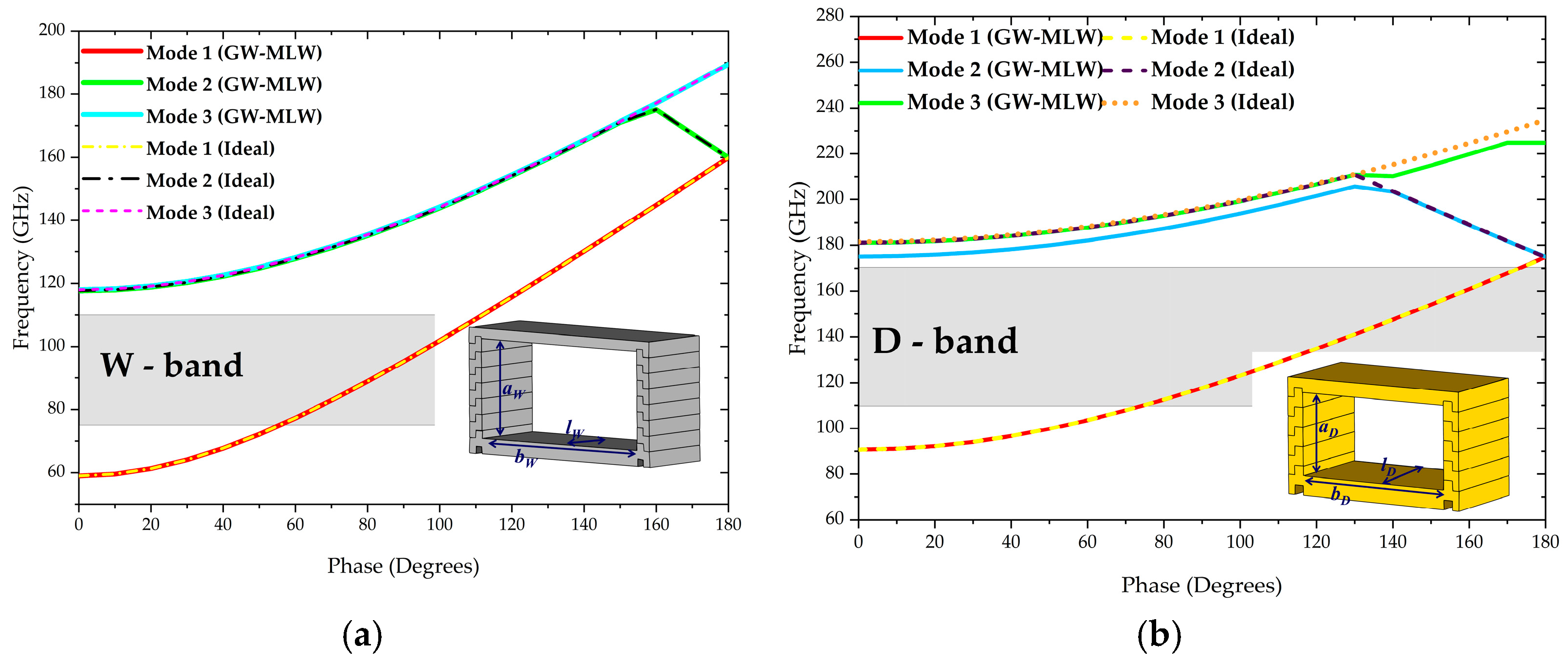 Electronics 13 00599 g002