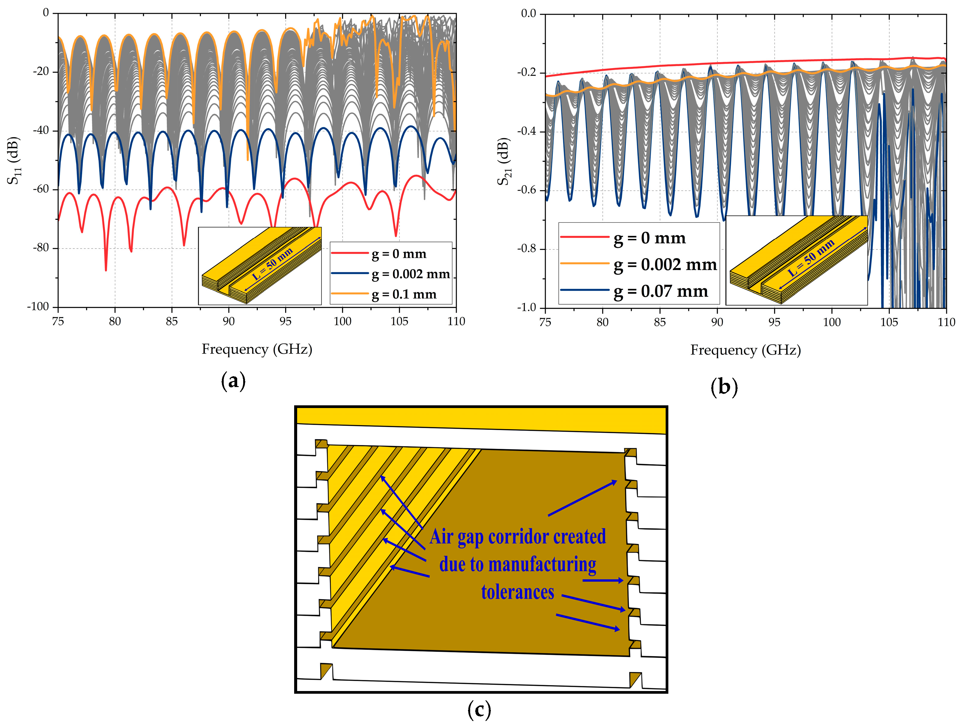 Electronics 13 00599 g012