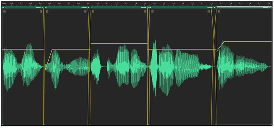 Testing in Noise Based on the First Adaptive Matrix Sentence Test in ...