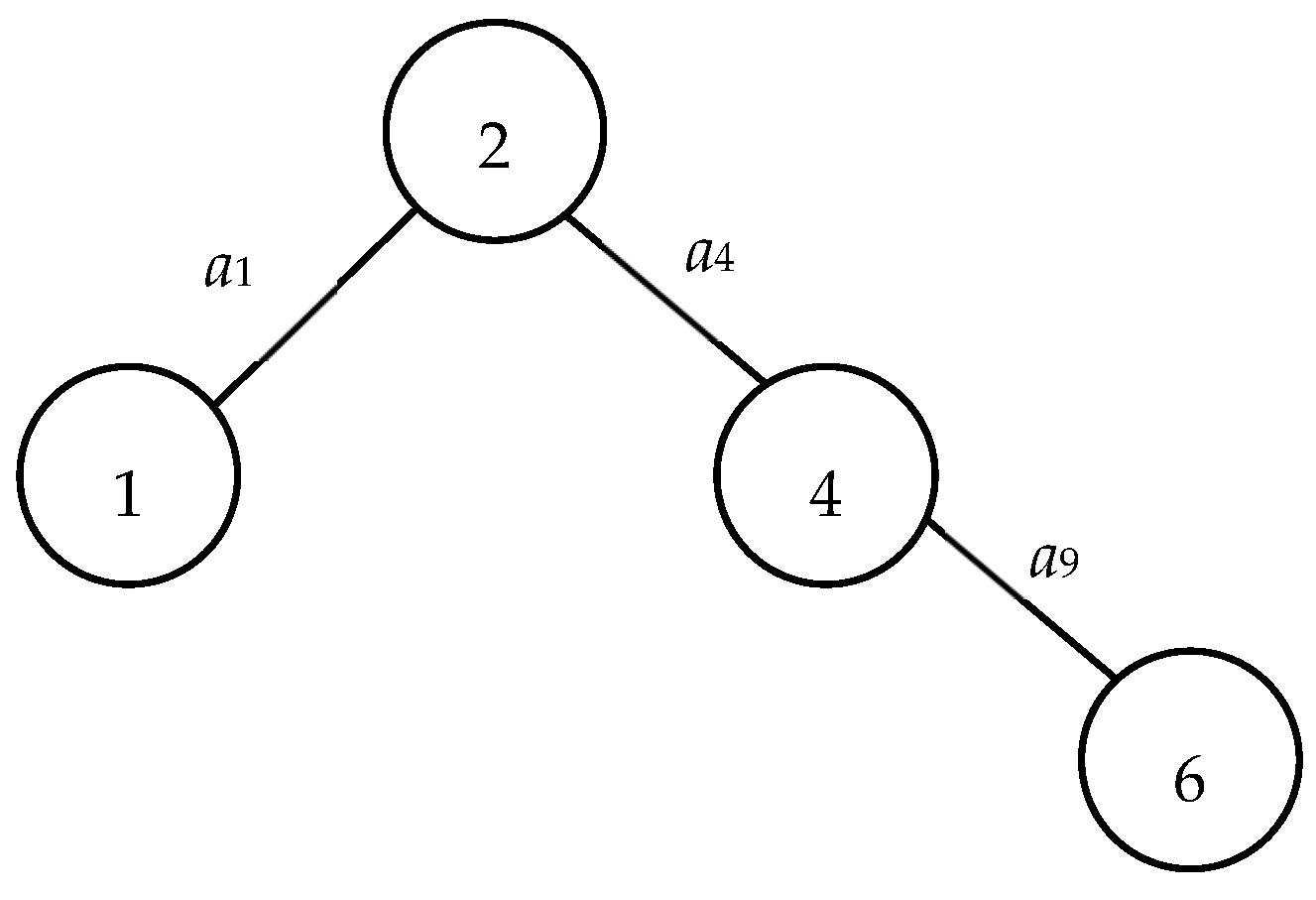 Electronics 13 00603 g002