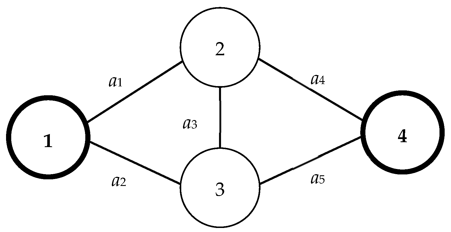 Electronics 13 00603 g004
