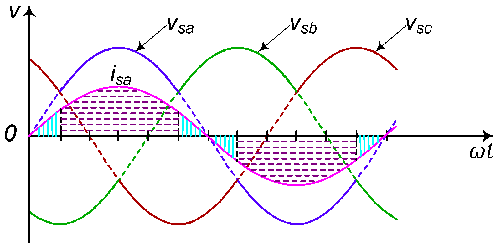 Electronics 13 00604 g003