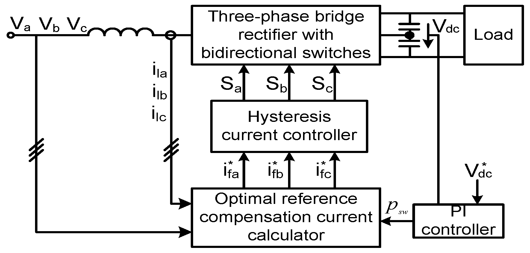 Electronics 13 00604 g006