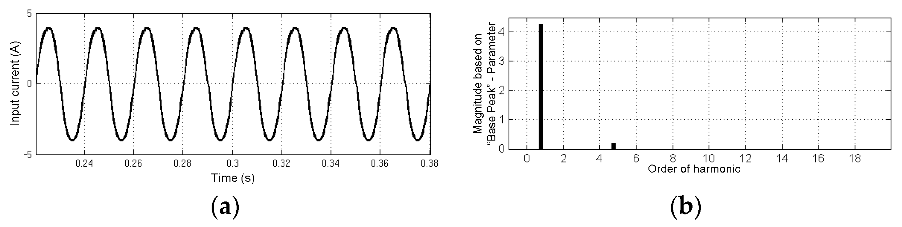 Electronics 13 00604 g009