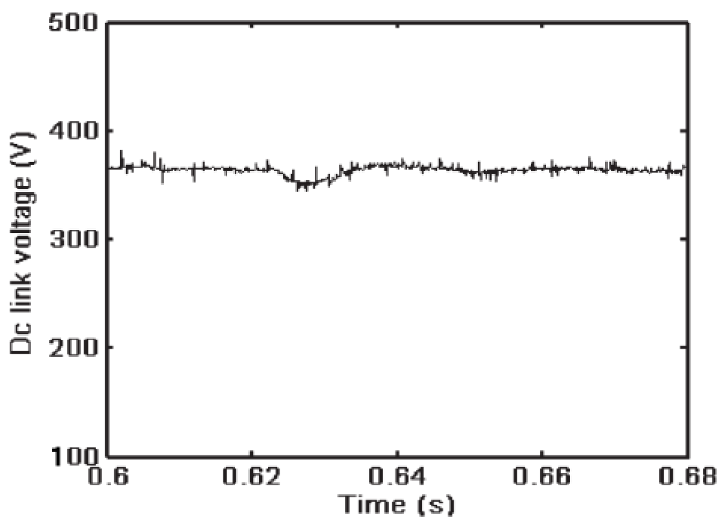 Electronics 13 00604 g021