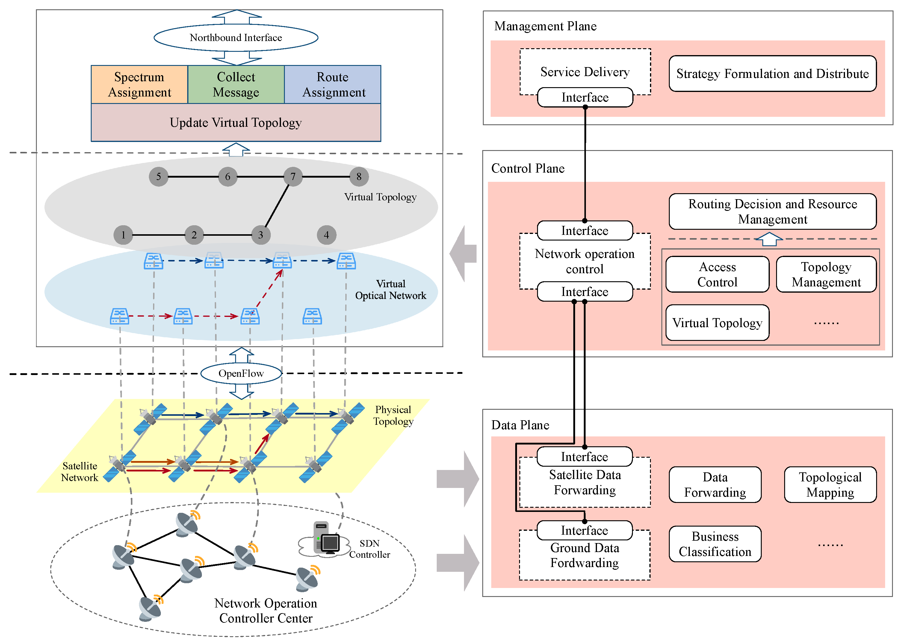 Electronics 13 00610 g001