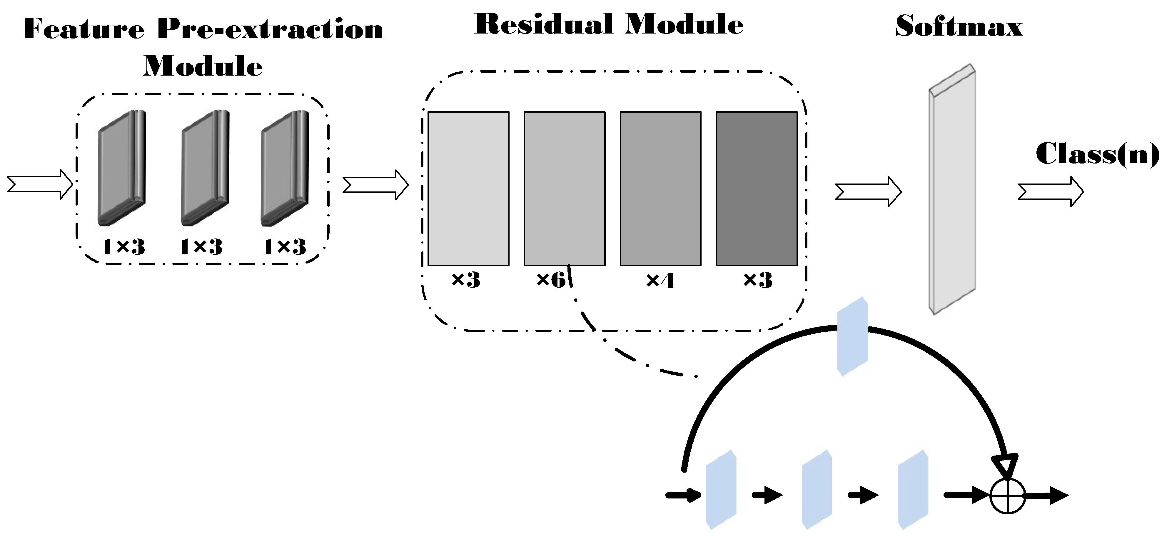Electronics 13 00611 g005