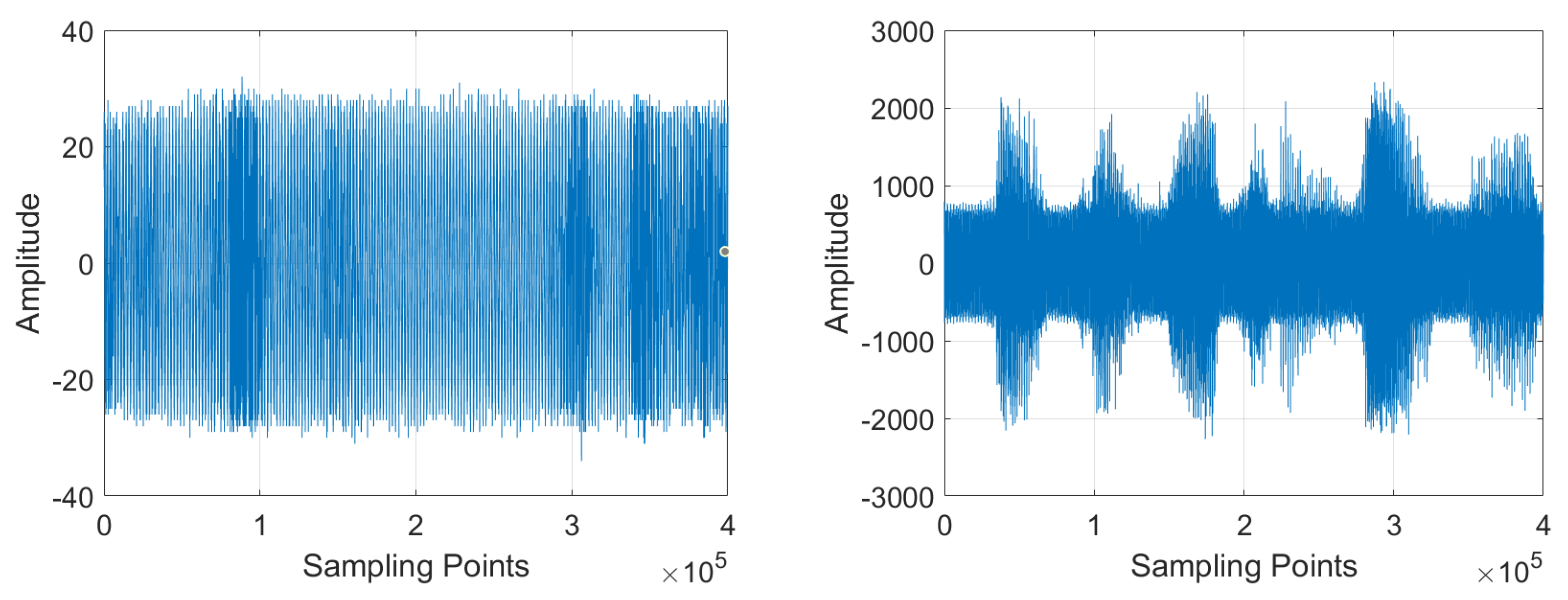 Electronics 13 00611 g007