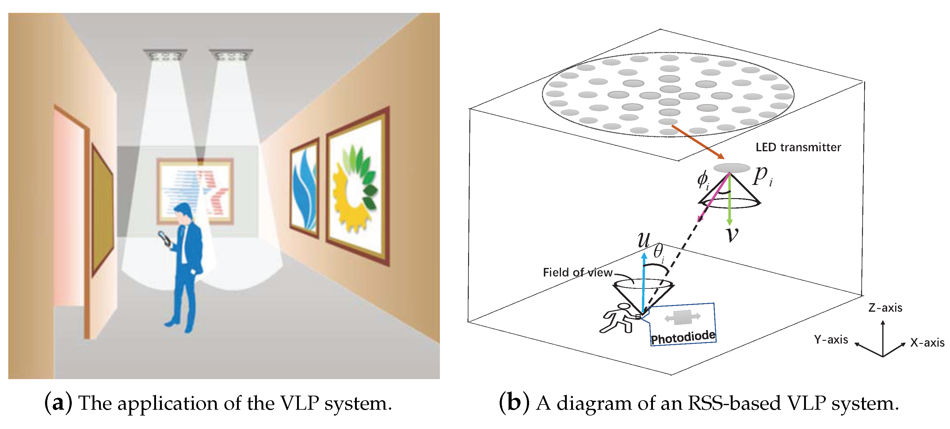 Electronics 13 00614 g001