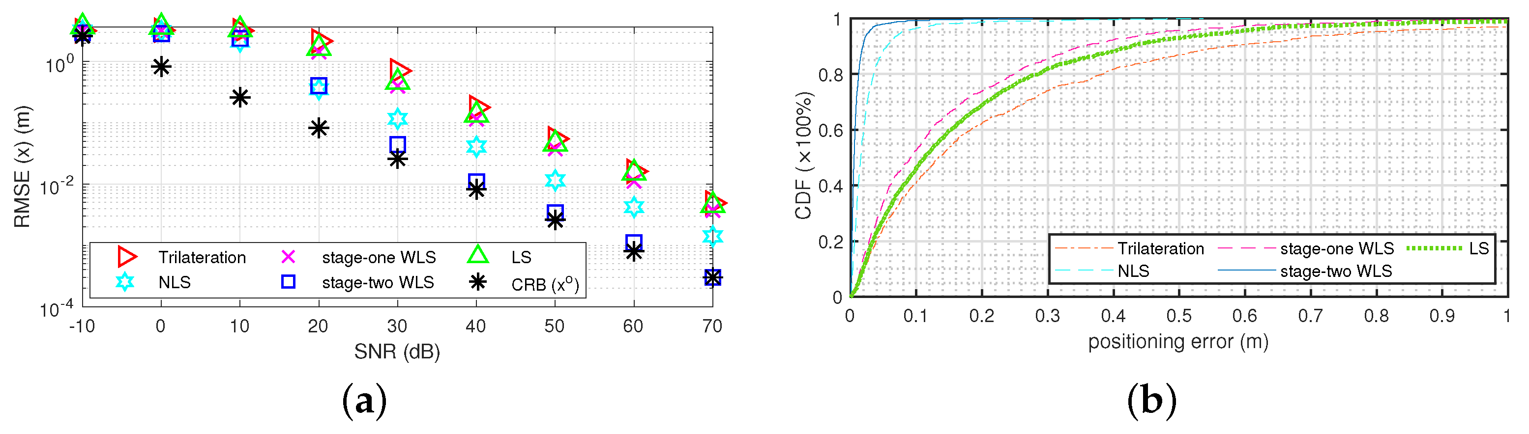 Electronics 13 00614 g003
