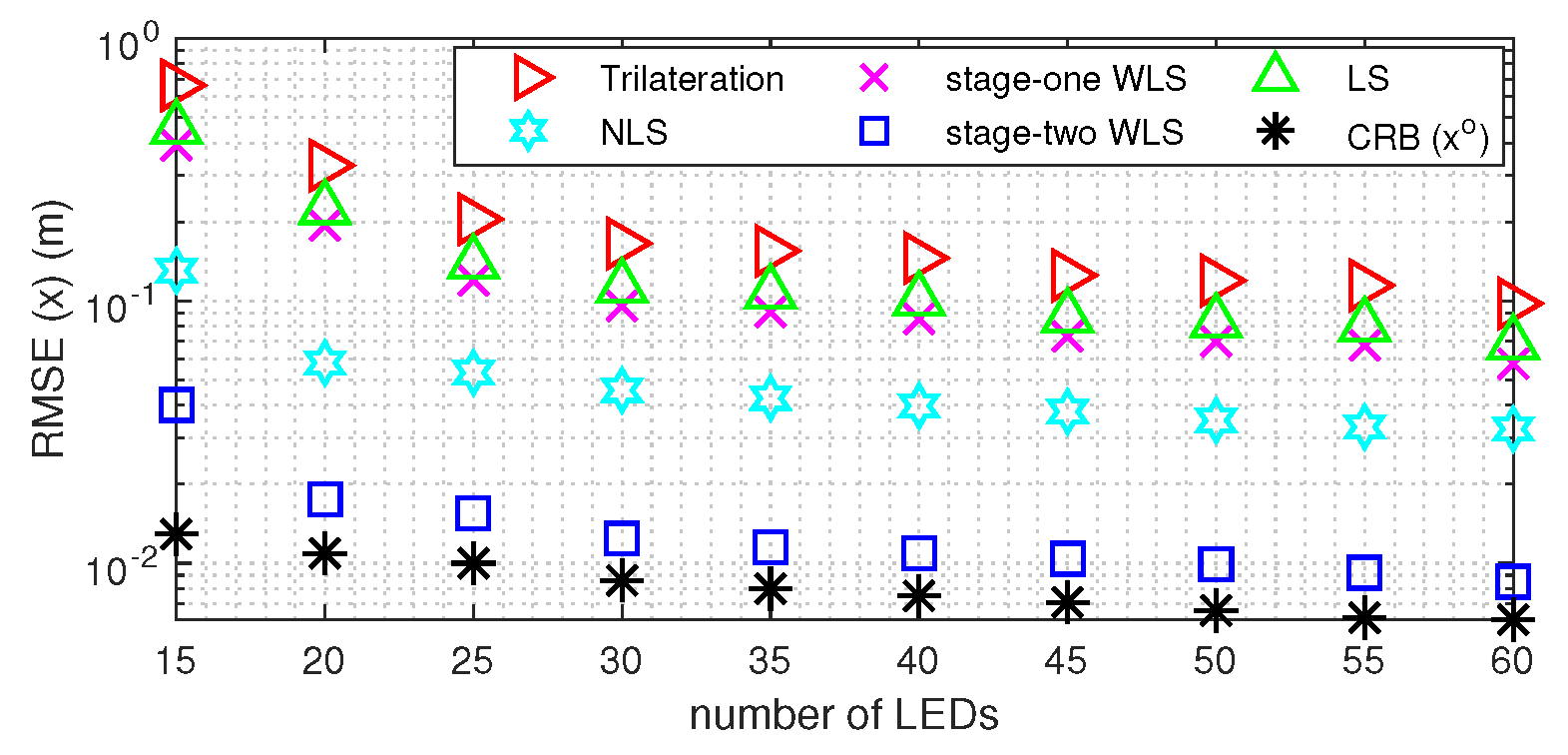 Electronics 13 00614 g005