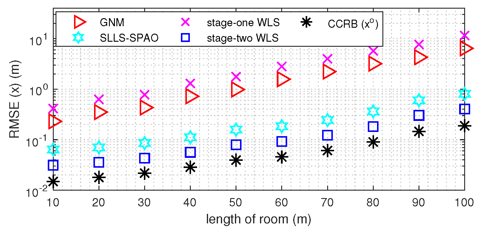Electronics 13 00614 g008