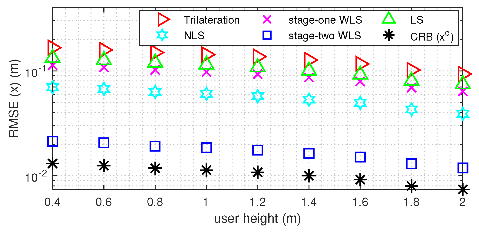 Electronics 13 00614 g009