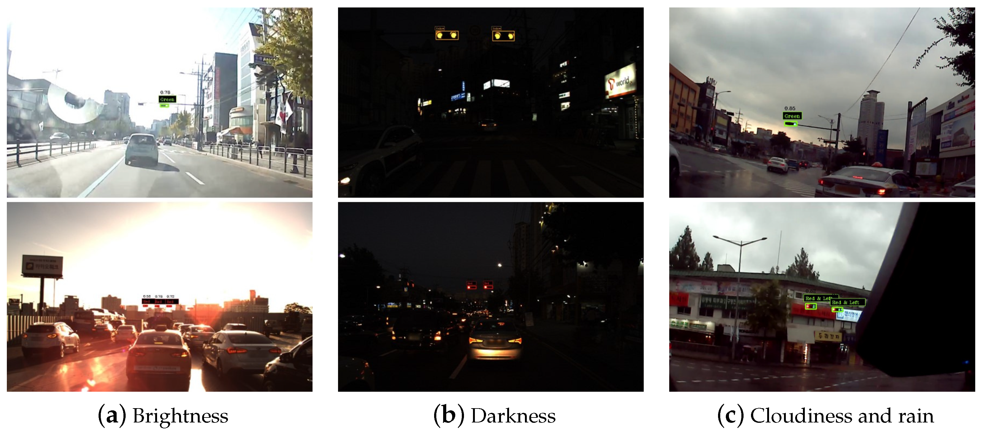 Electronics 13 00615 g010