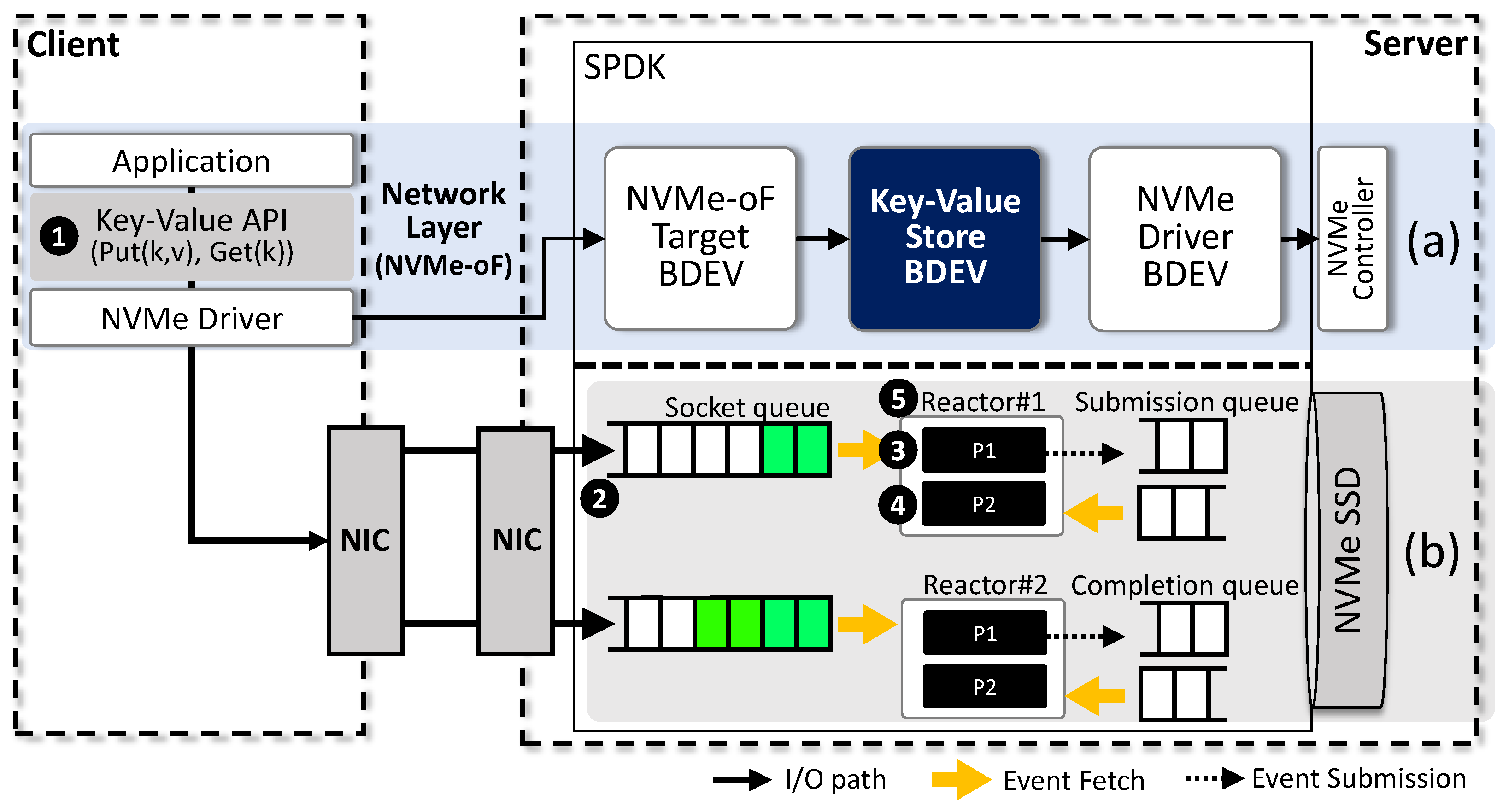 Electronics 13 00619 g001