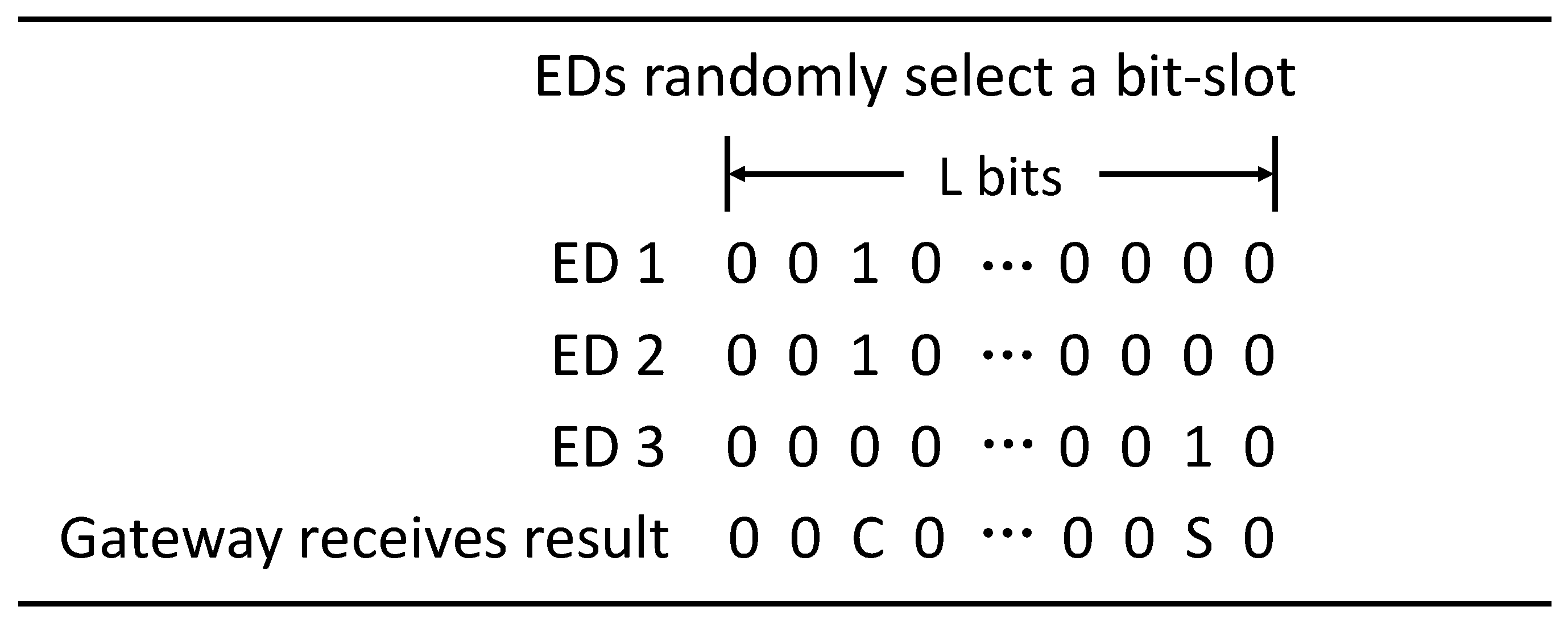 Electronics 13 00621 g004
