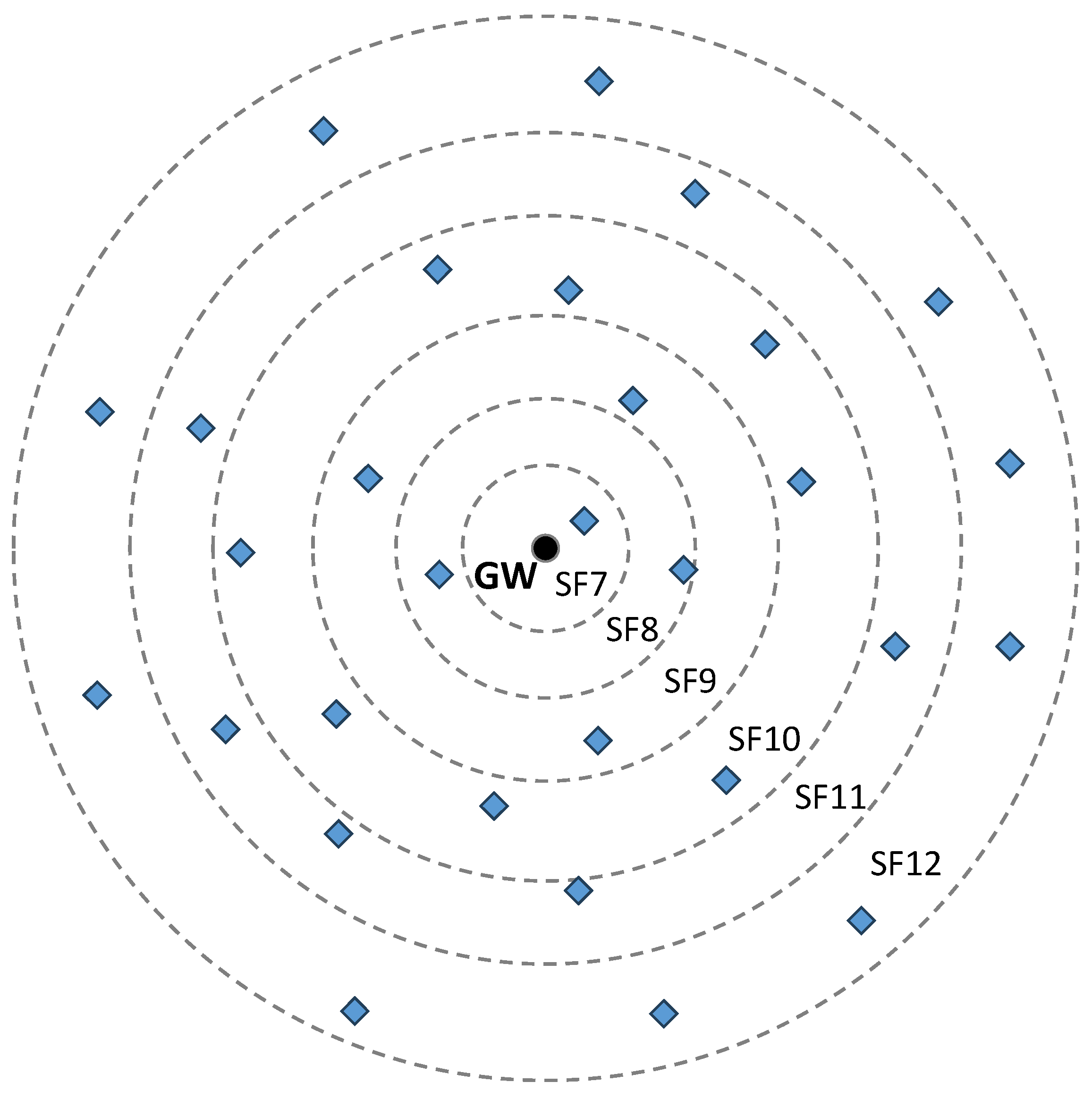 Electronics 13 00621 g005