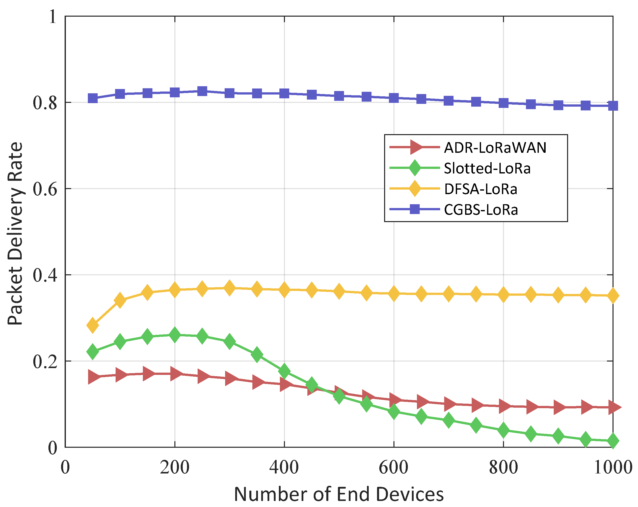 Electronics 13 00621 g006