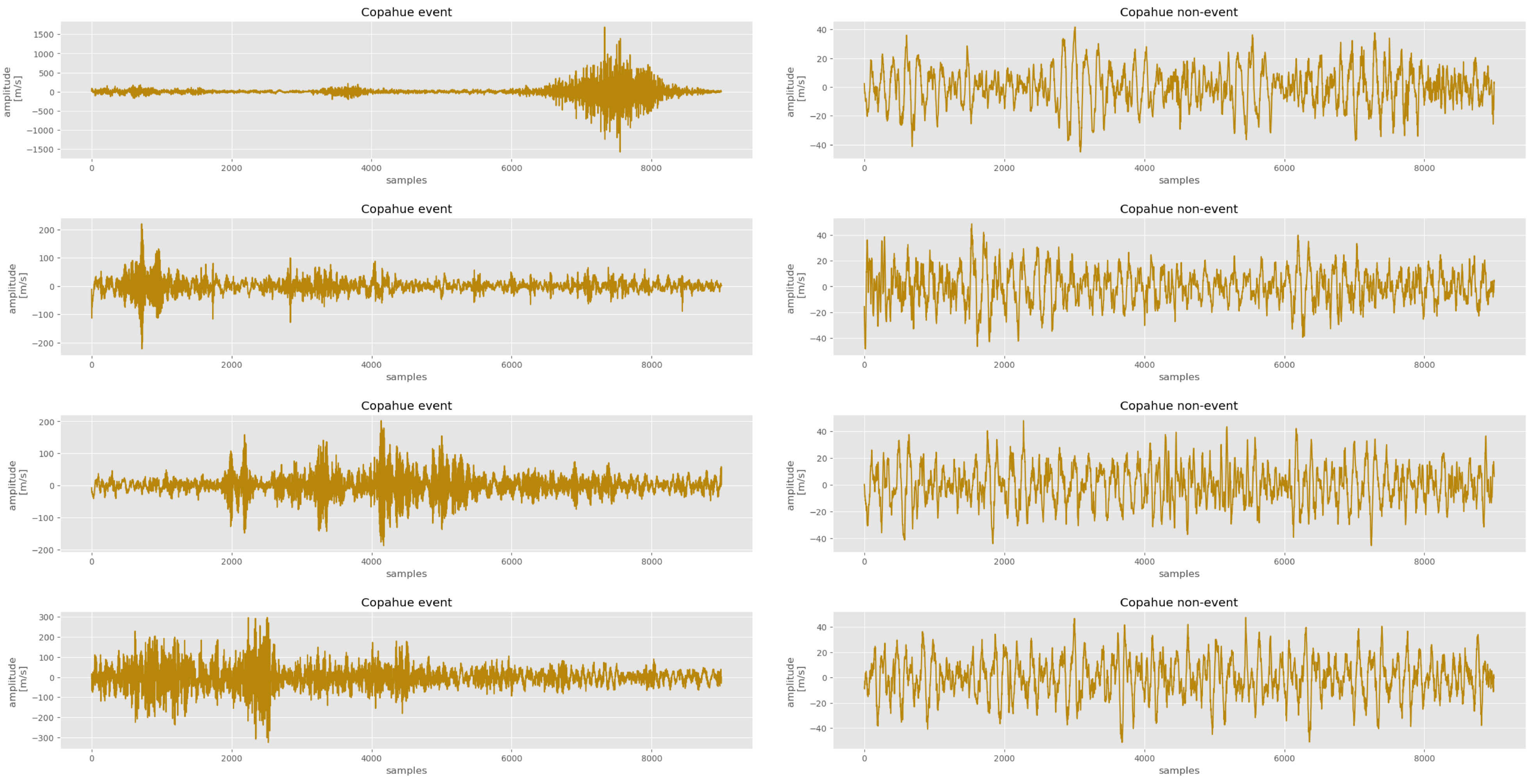 Electronics 13 00622 g004