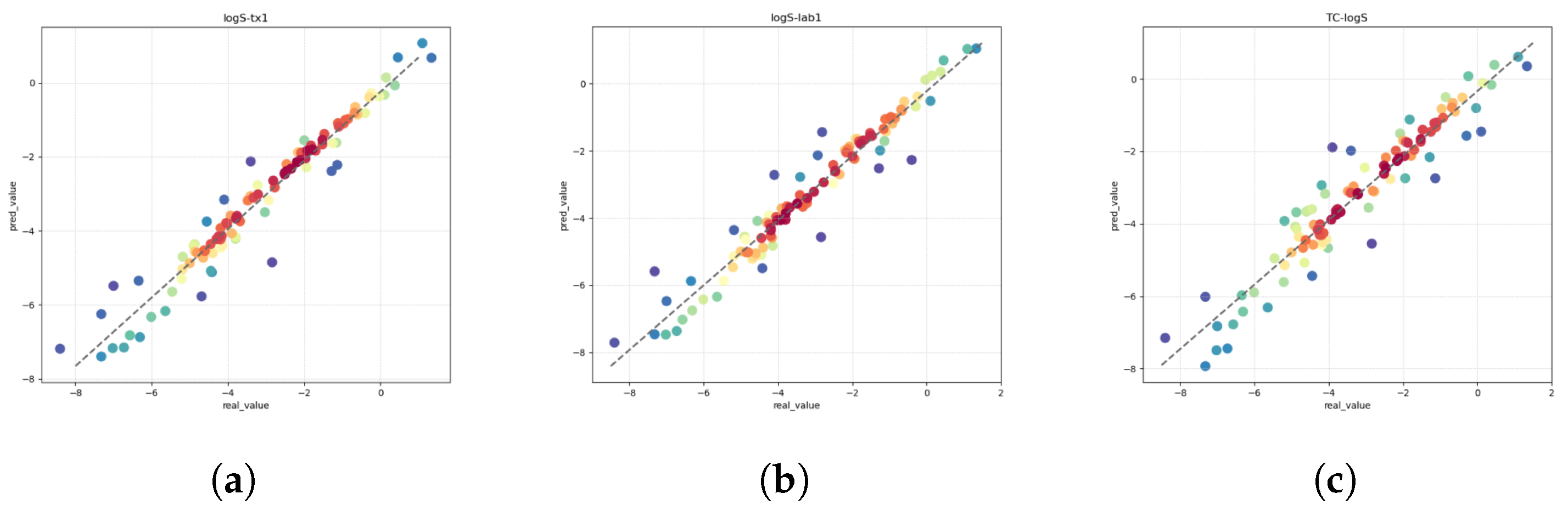 Electronics 13 00624 g002