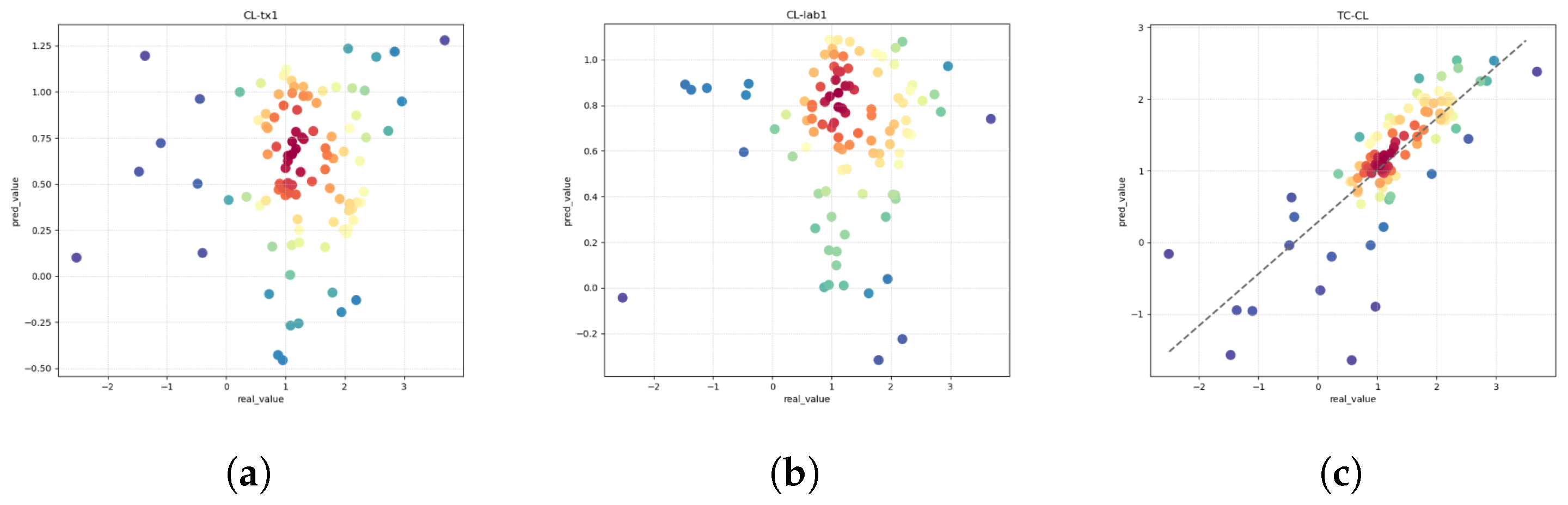 Electronics 13 00624 g003