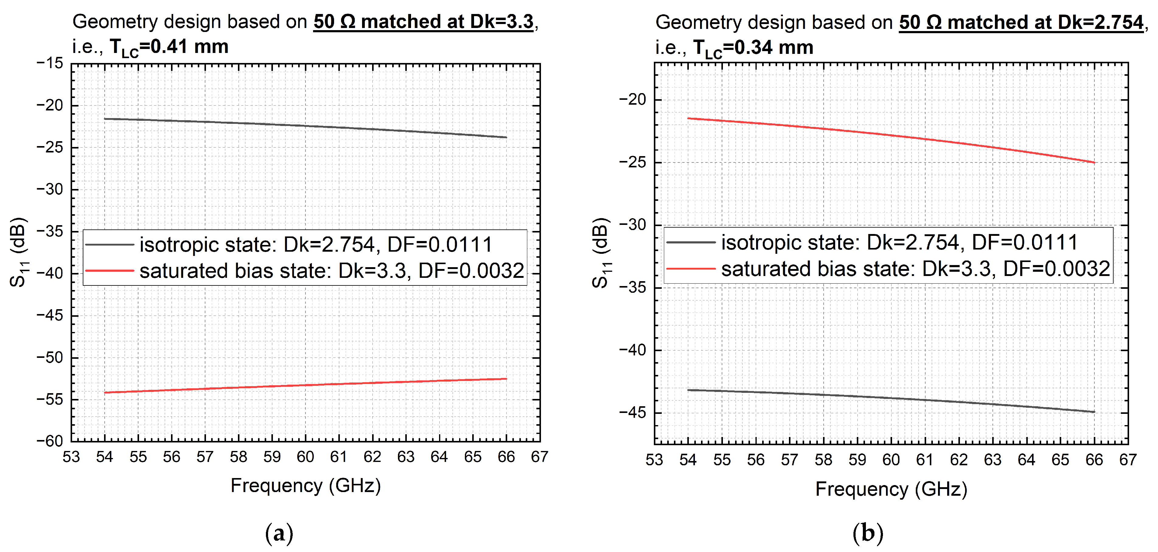Electronics 13 00626 g006