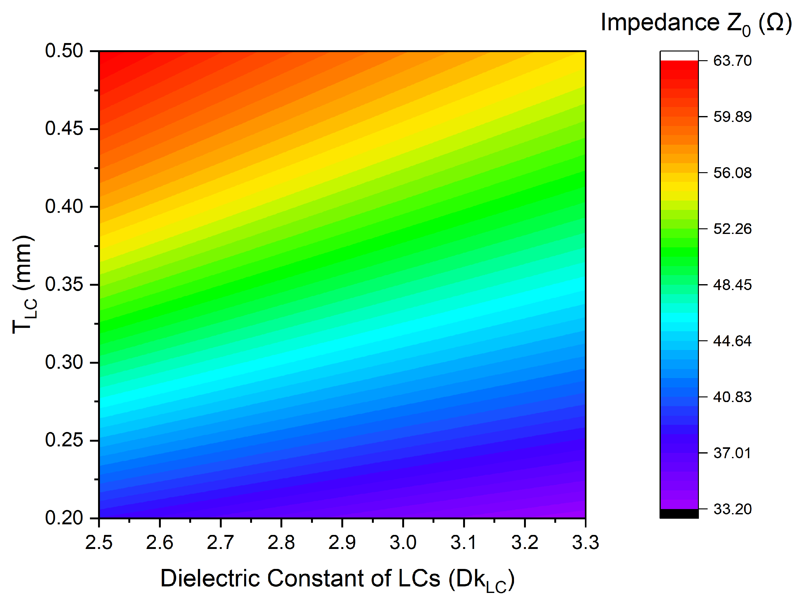 Electronics 13 00626 g008