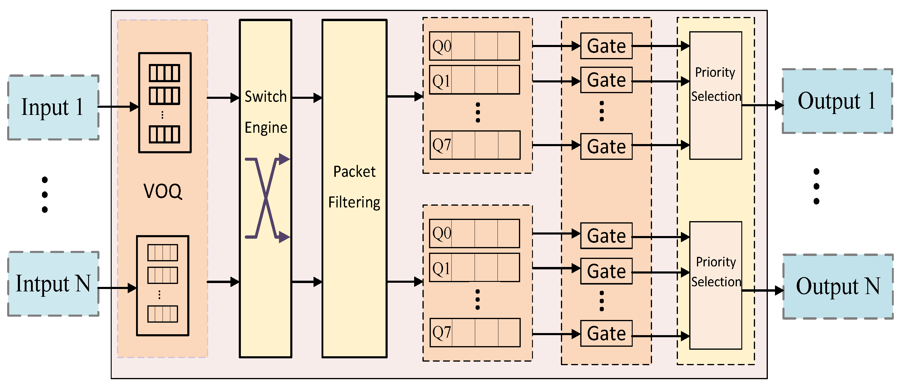 Electronics 13 00629 g001