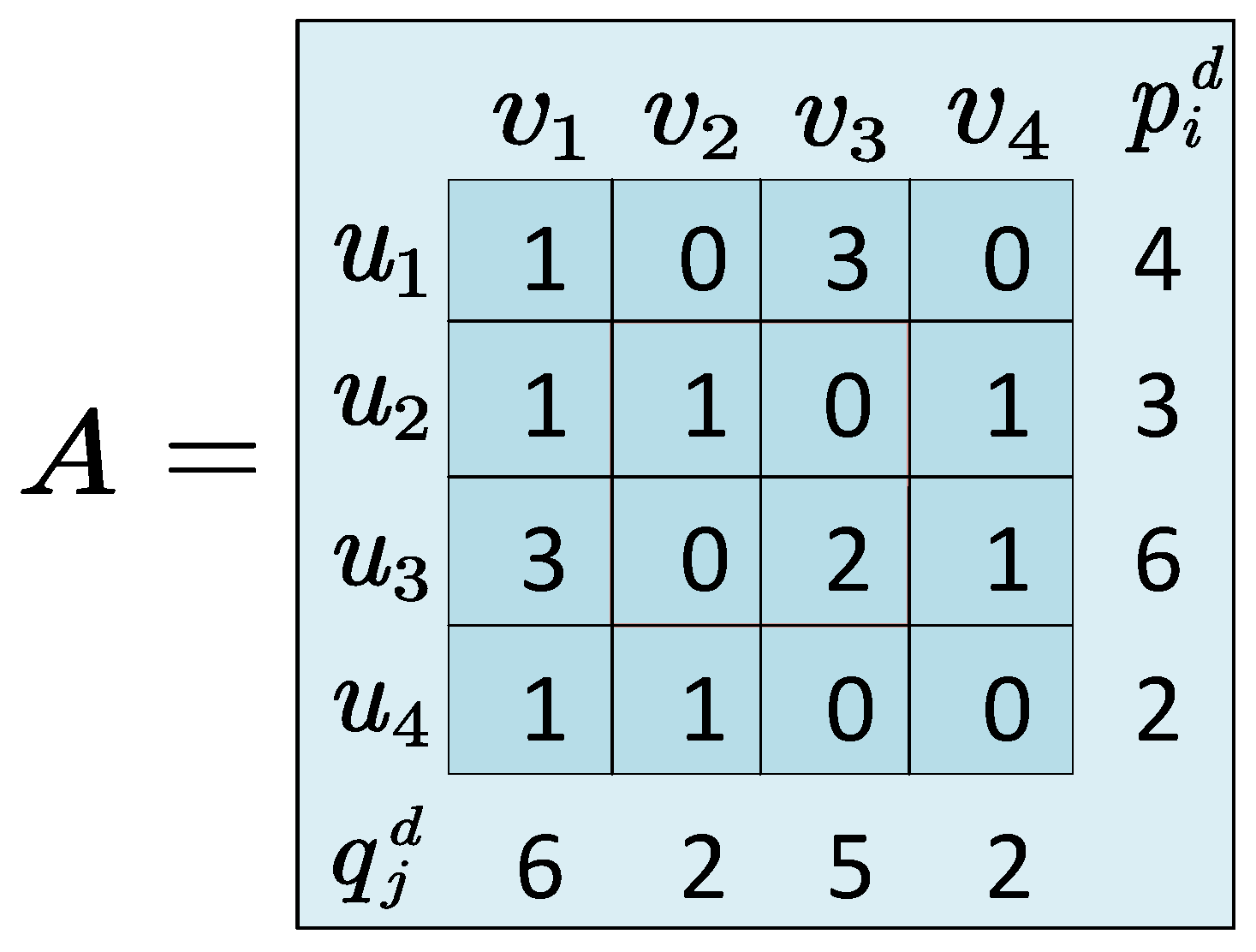 Electronics 13 00629 g003
