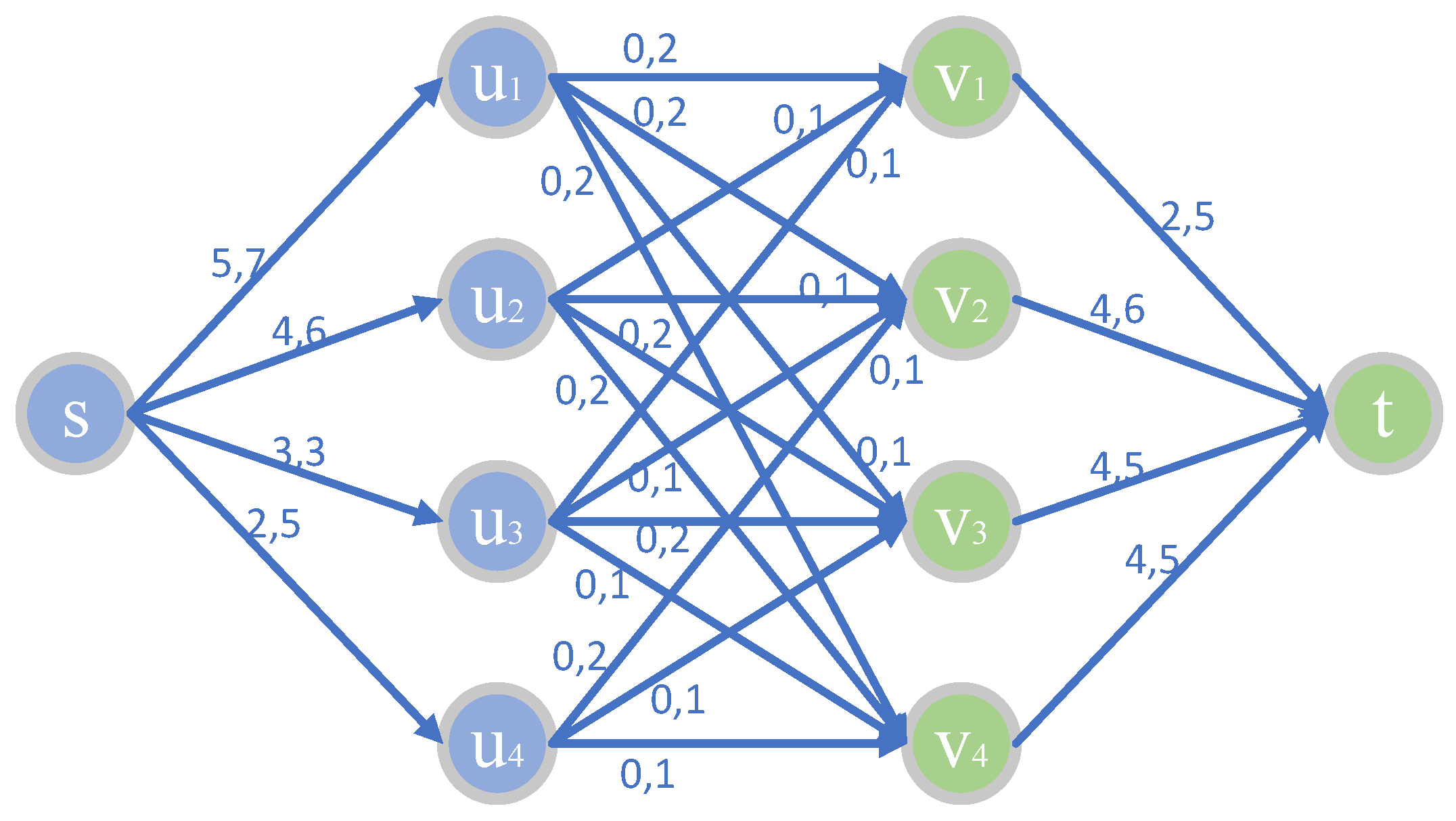 Electronics 13 00629 g005