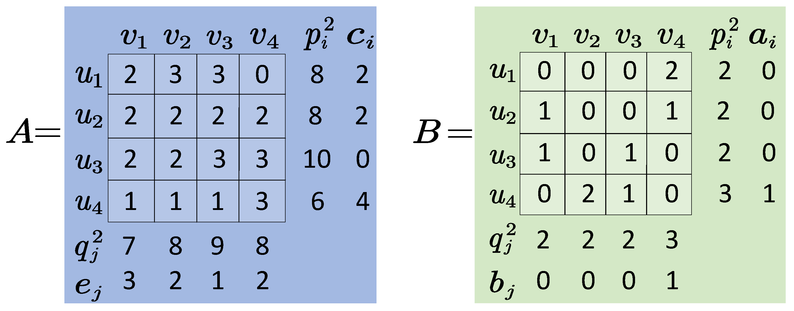 Electronics 13 00629 g007