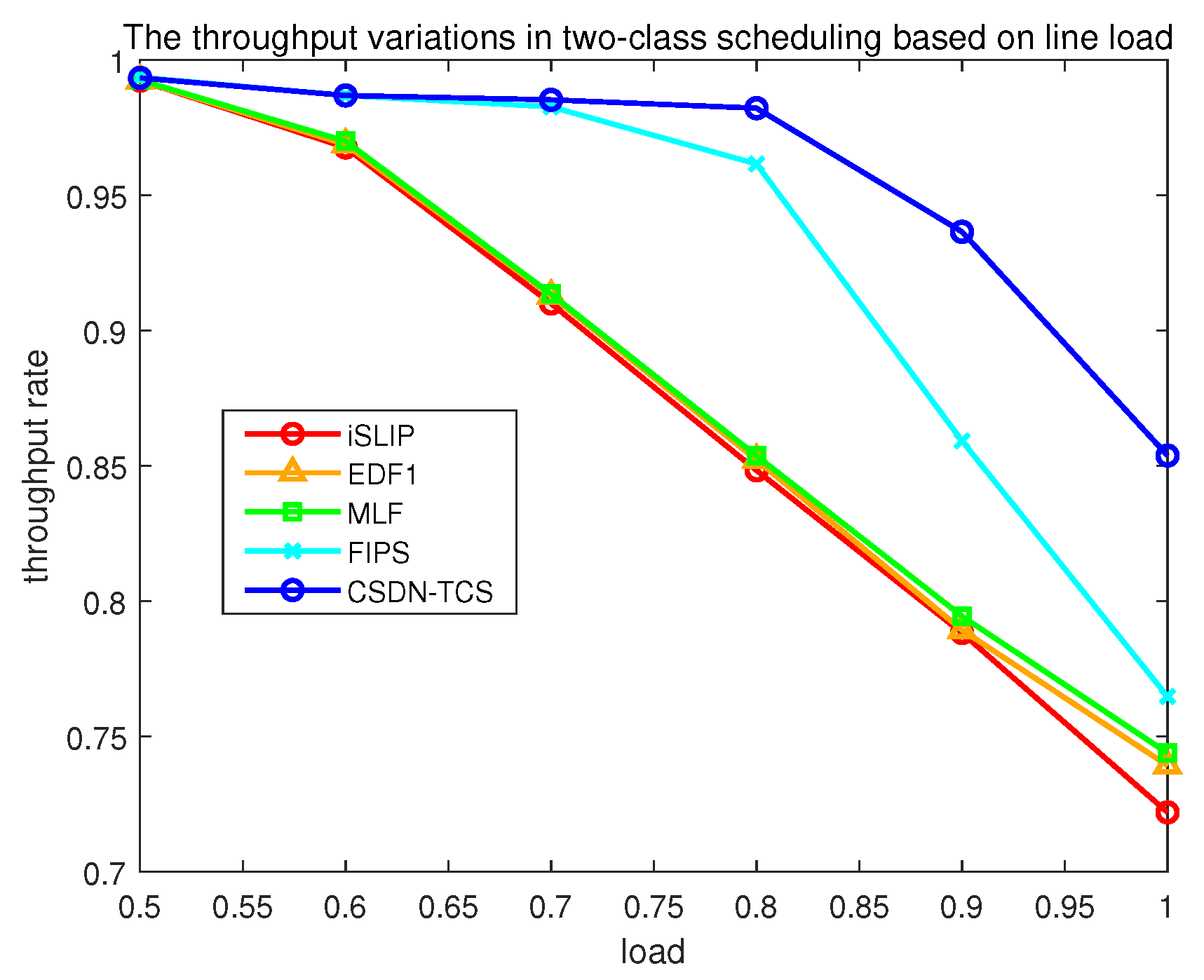 Electronics 13 00629 g017