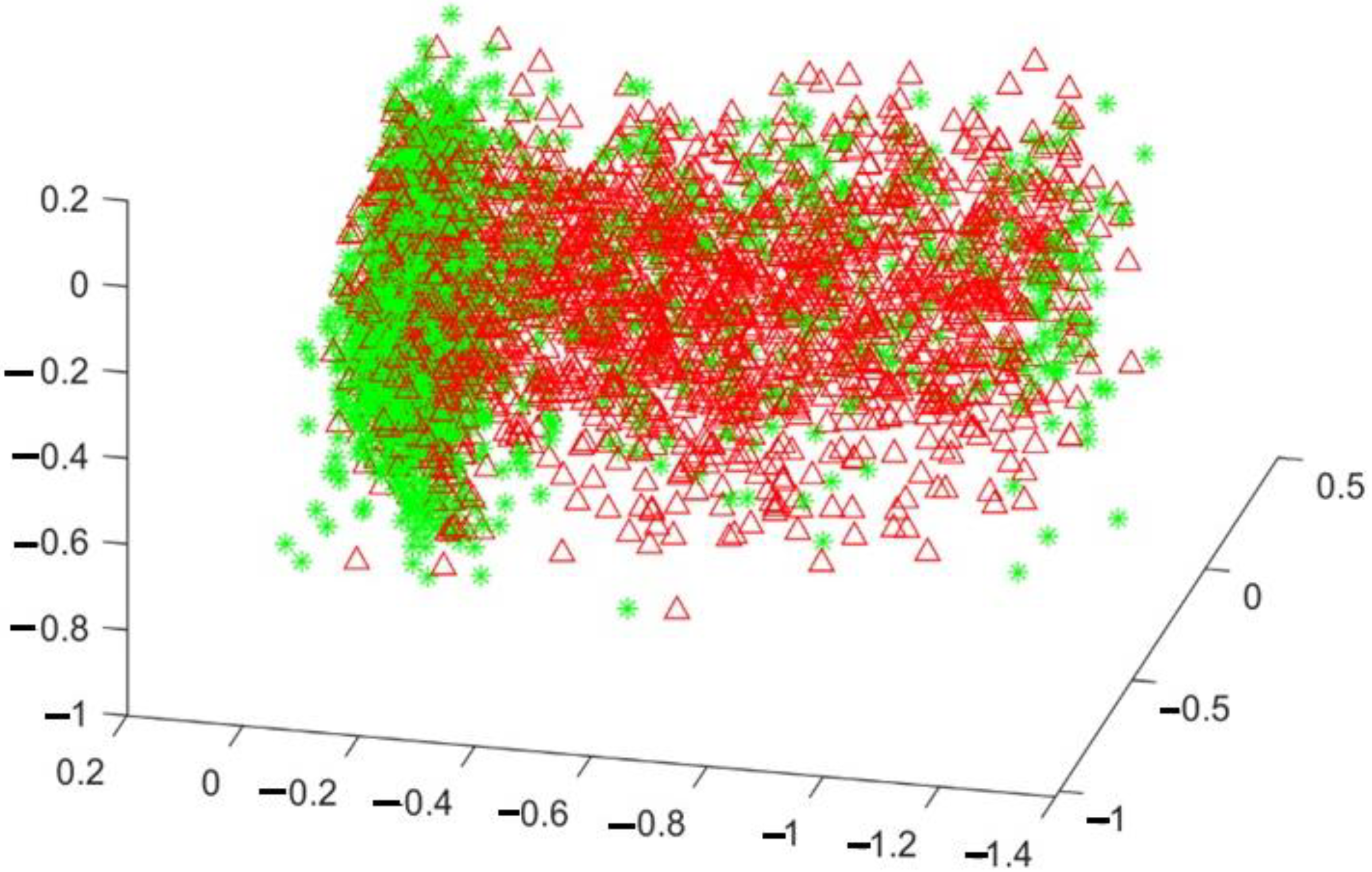 Electronics 13 00634 g004