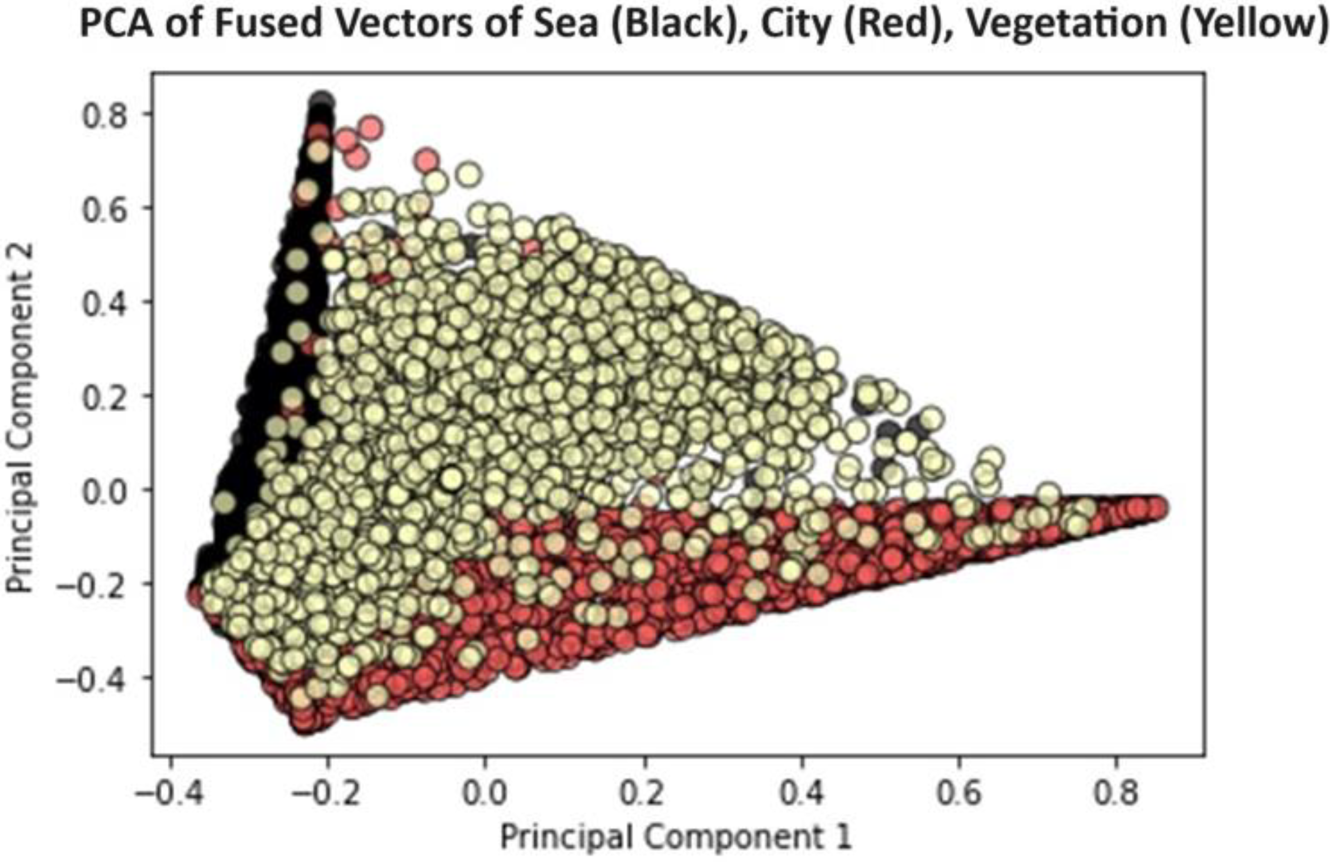 Electronics 13 00634 g006